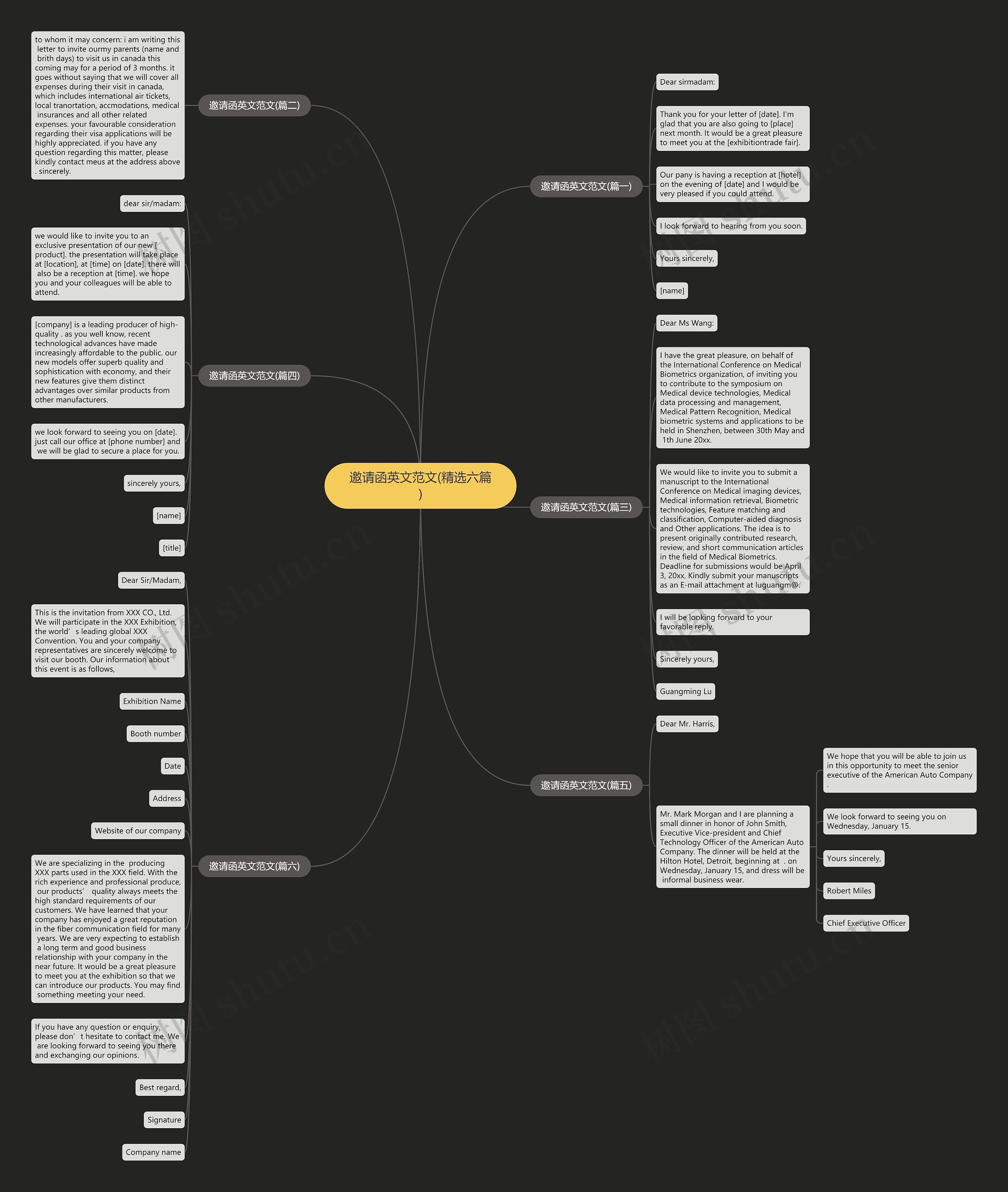 邀请函英文范文(精选六篇)思维导图