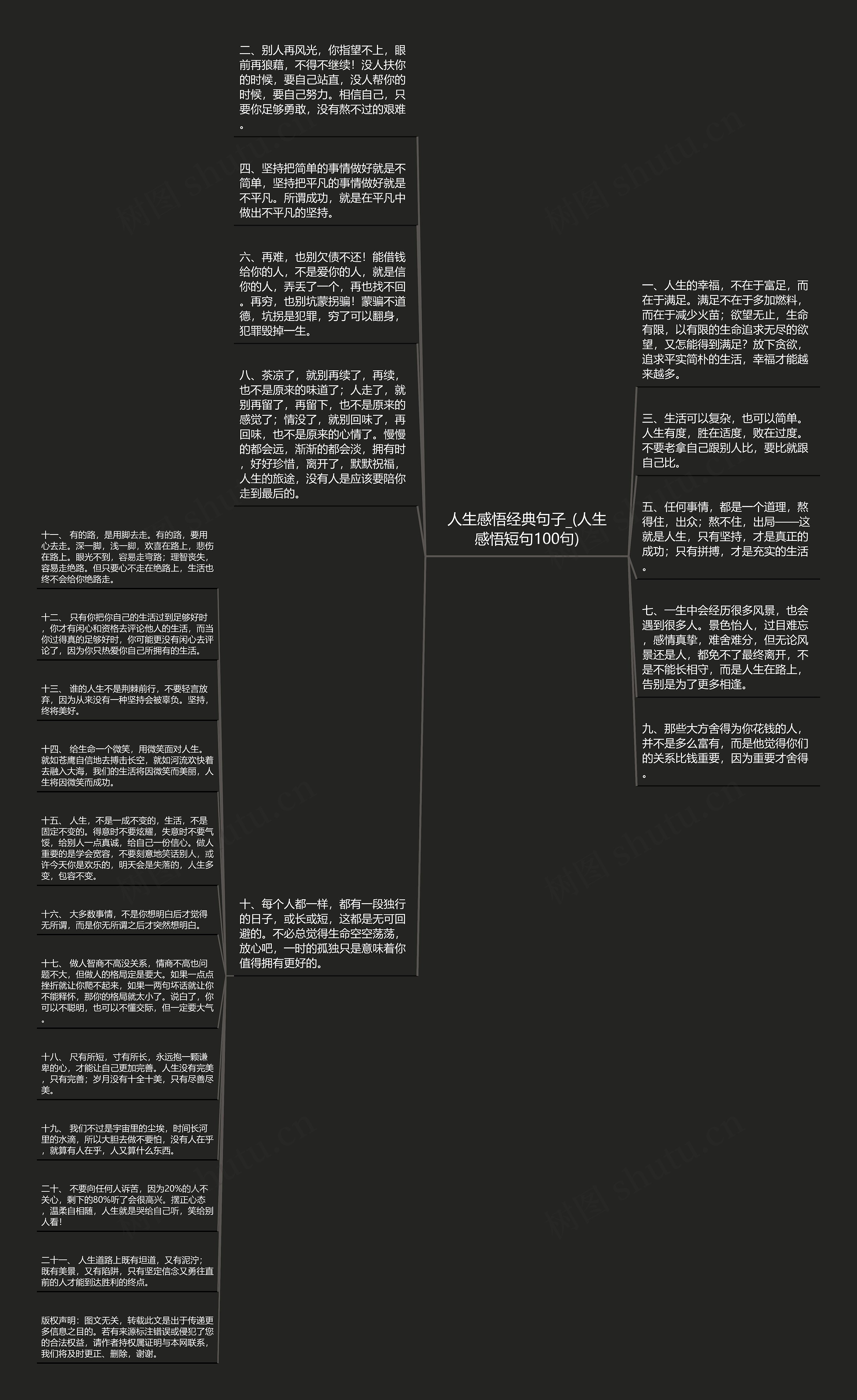 人生感悟经典句子_(人生感悟短句100句)思维导图