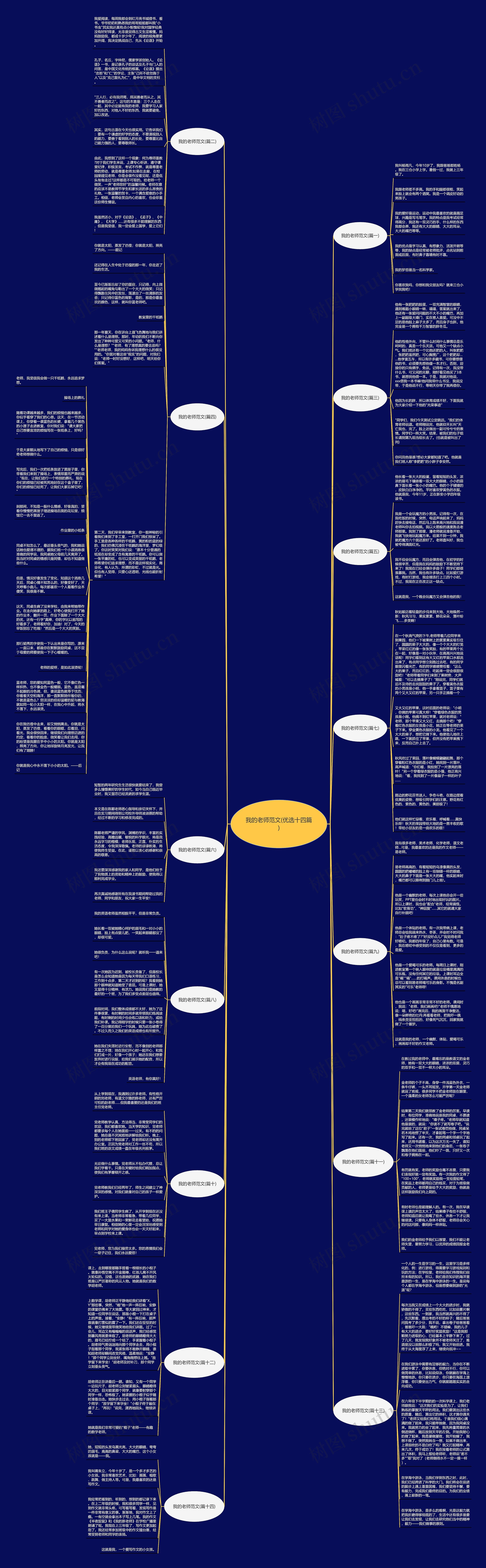 我的老师范文(优选十四篇)思维导图