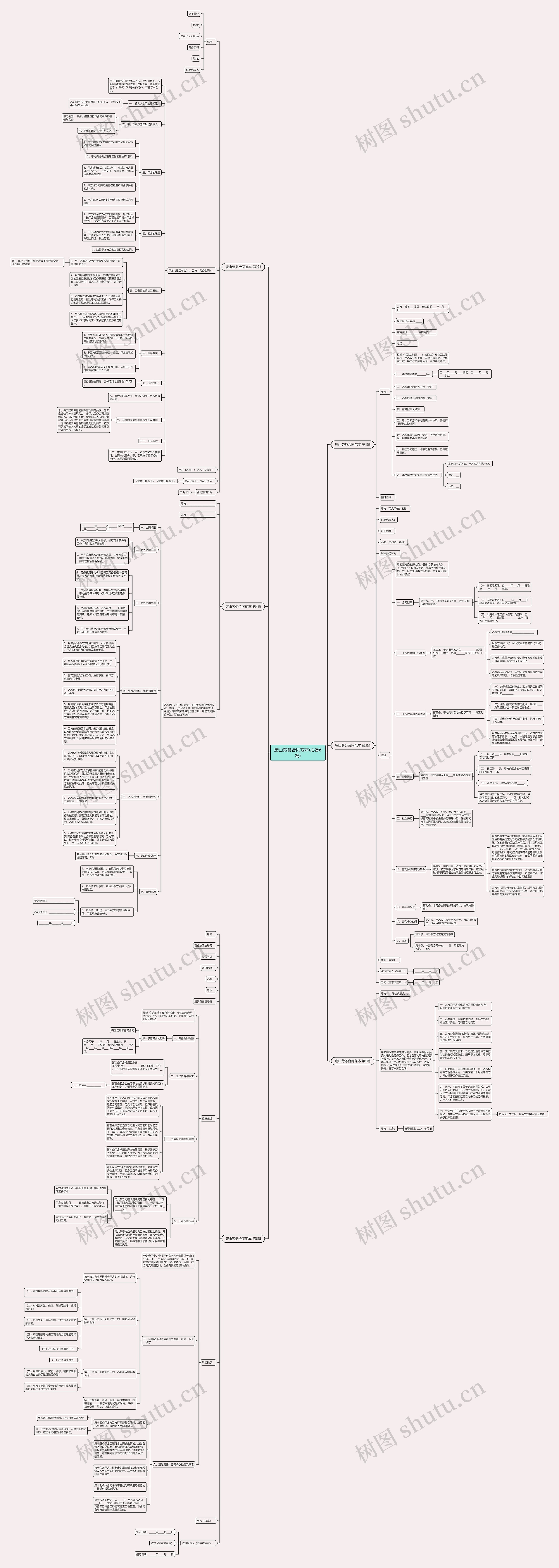 唐山劳务合同范本(必备6篇) 唐山劳务合同范本(必备6篇)