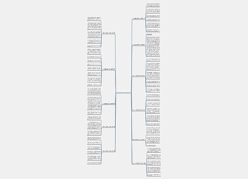 作文大全发烧日记300字(共11篇) 作文大全发烧日记300字(共11篇)