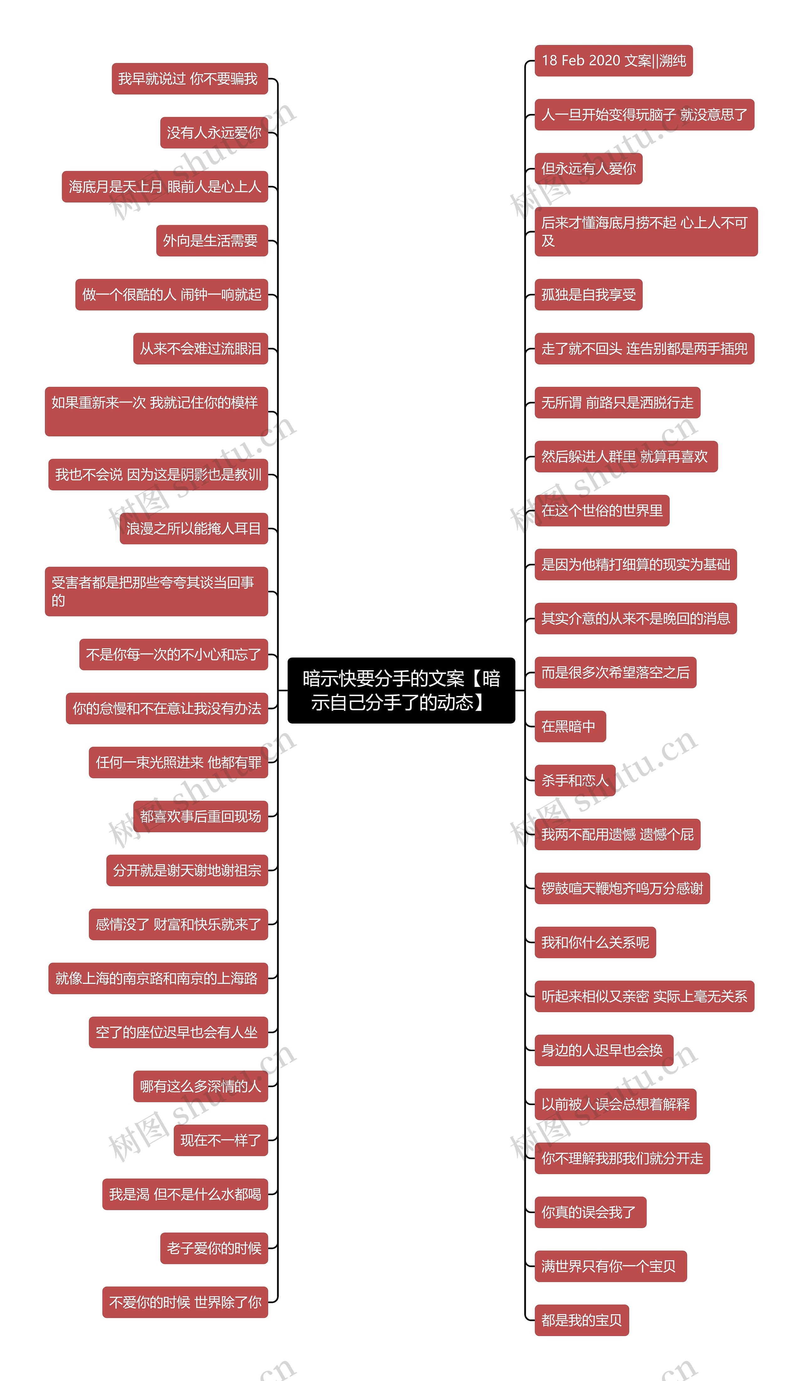 暗示快要分手的文案【暗示自己分手了的动态】 暗示快要分手的文案【暗示自己分手了的动态】
