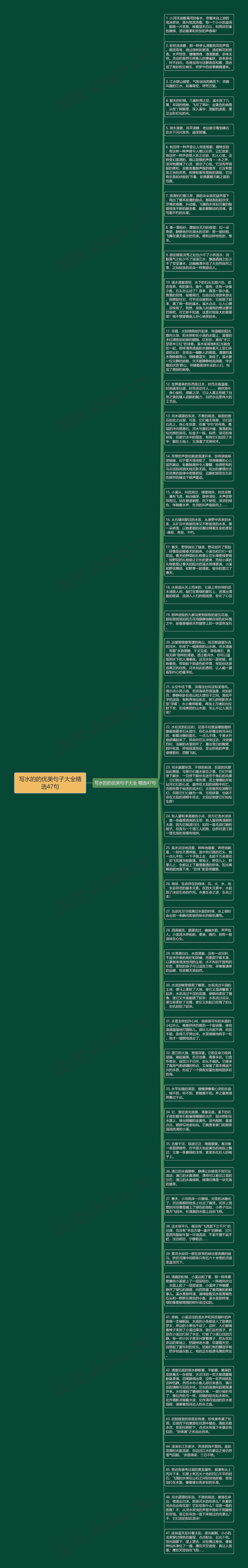 写水的的优美句子大全精选47句思维导图