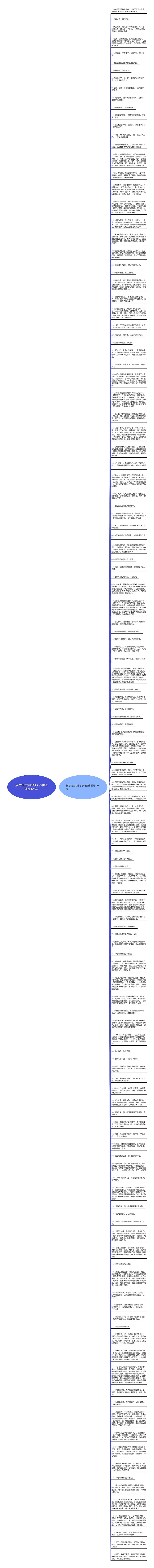 描写快生活的句子有哪些精选128句思维导图