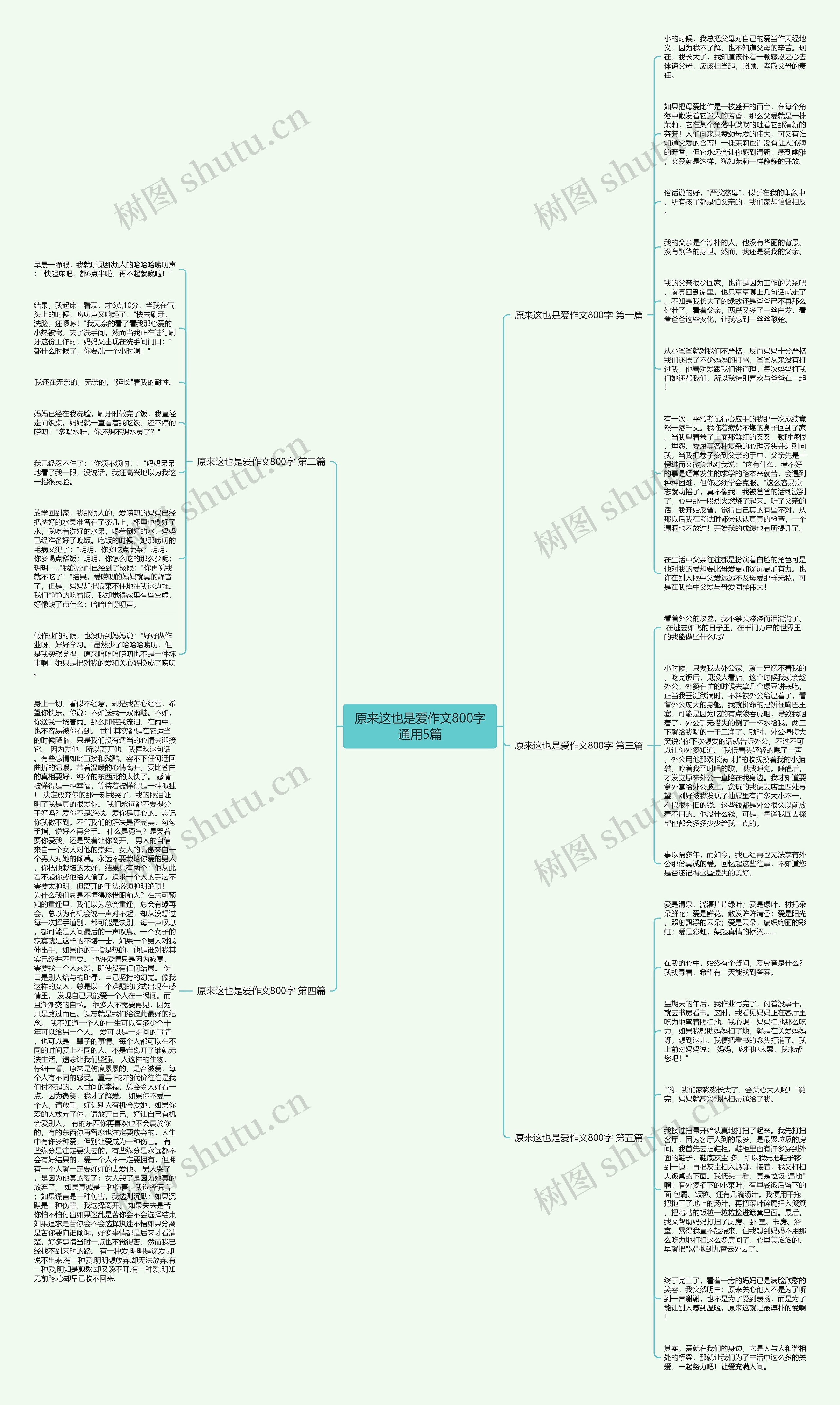原来这也是爱作文800字通用5篇思维导图