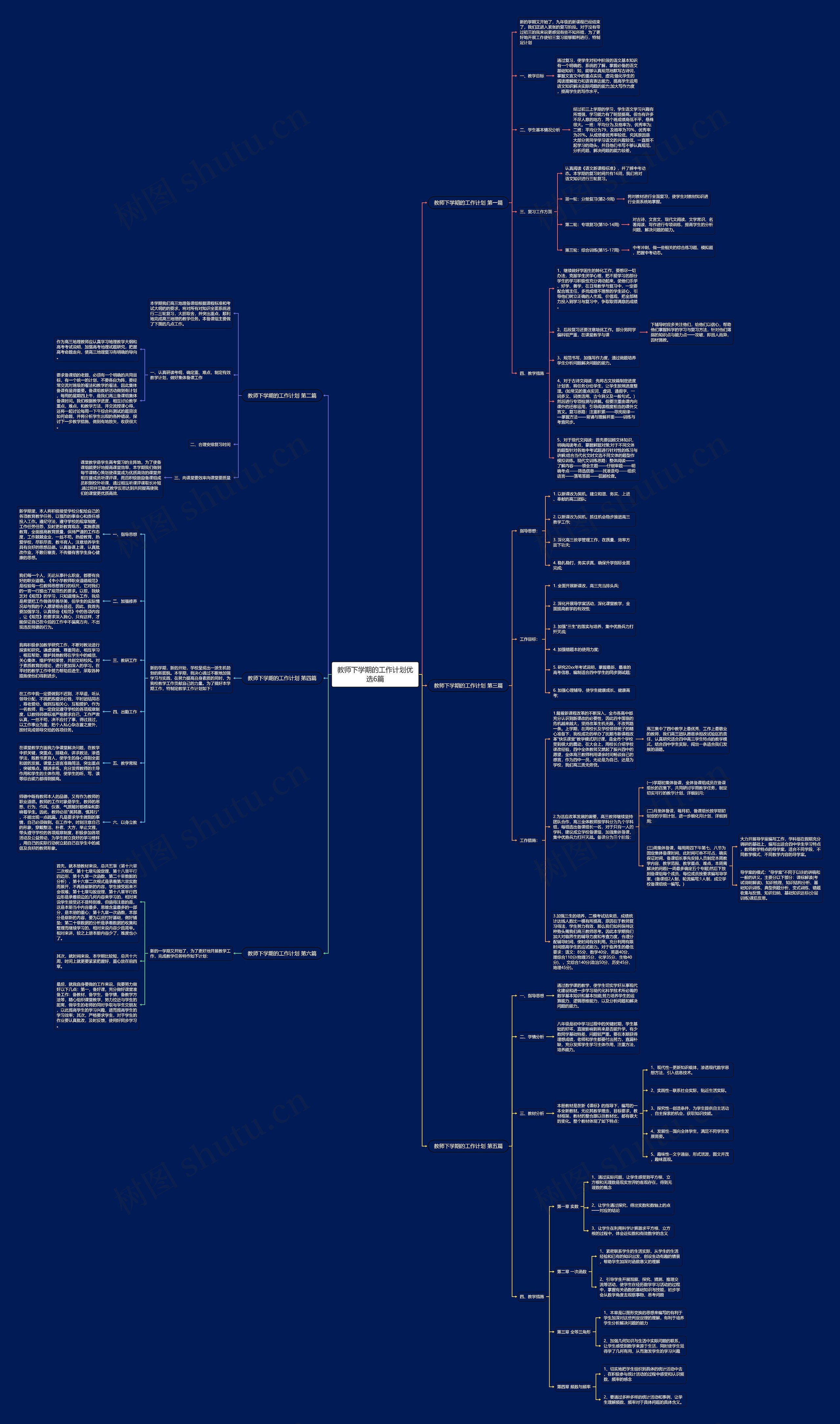 教师下学期的工作计划优选6篇思维导图