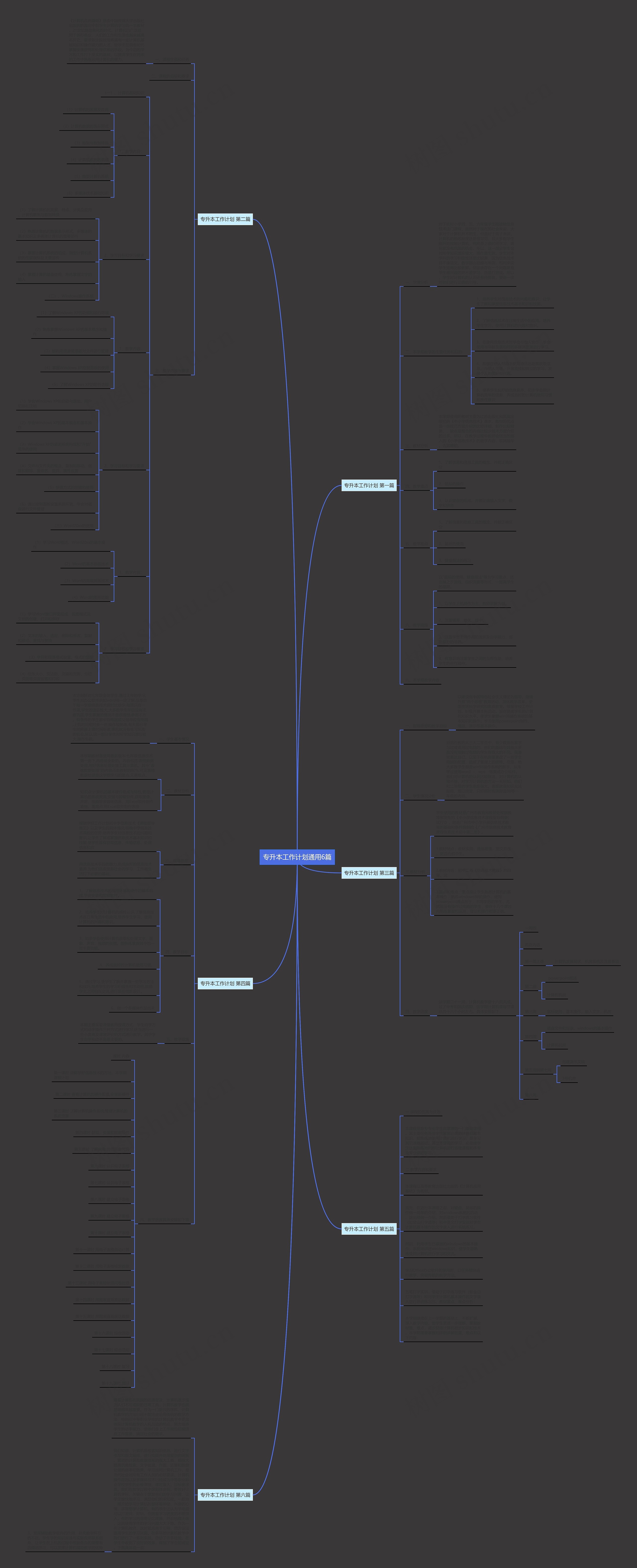 专升本工作计划通用6篇 专升本工作计划通用6篇