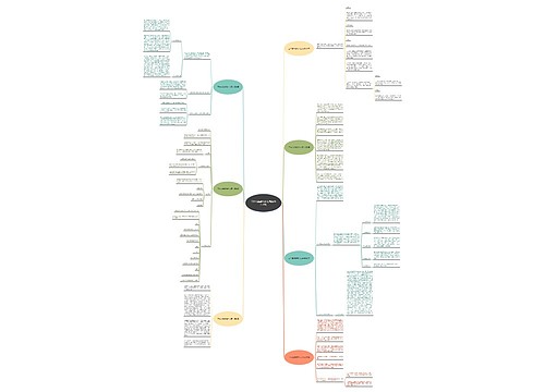 工作总结都有什么写法(热门7篇) 工作总结都有什么写法(热门7篇)