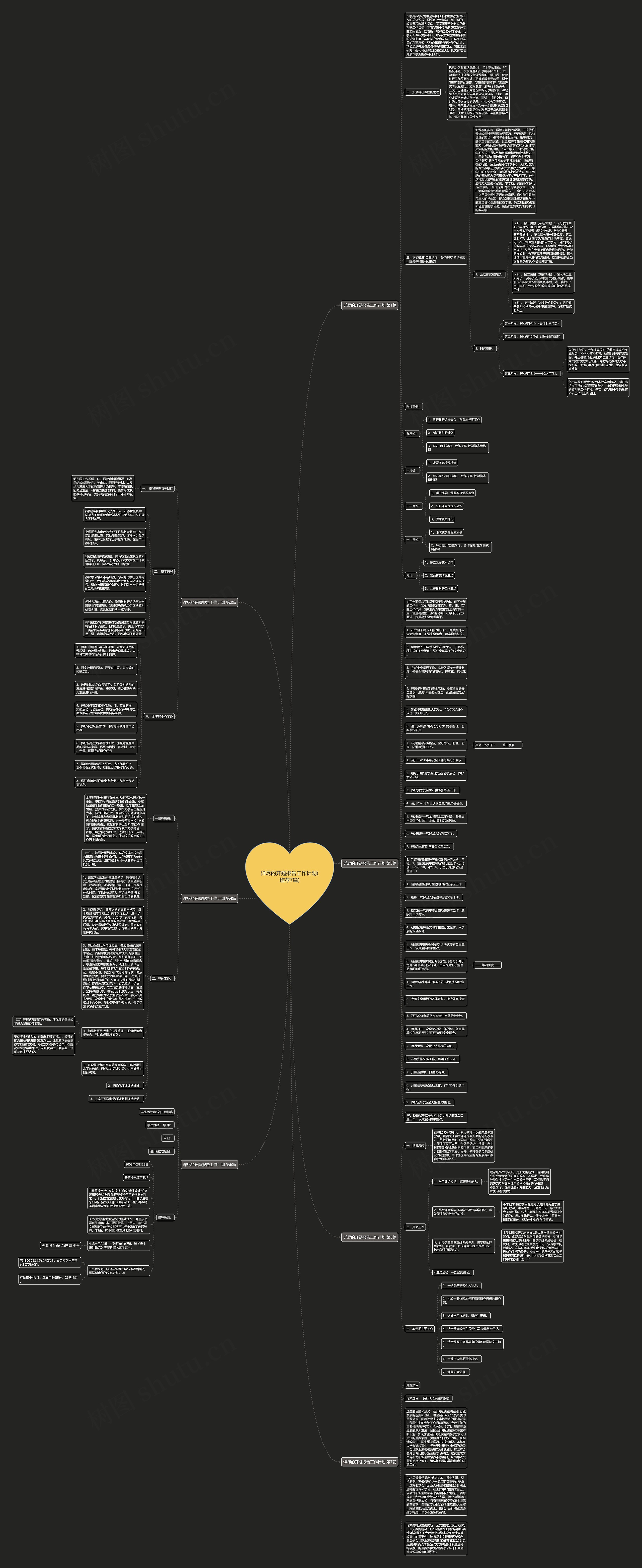 详尽的开题报告工作计划(推荐7篇)思维导图