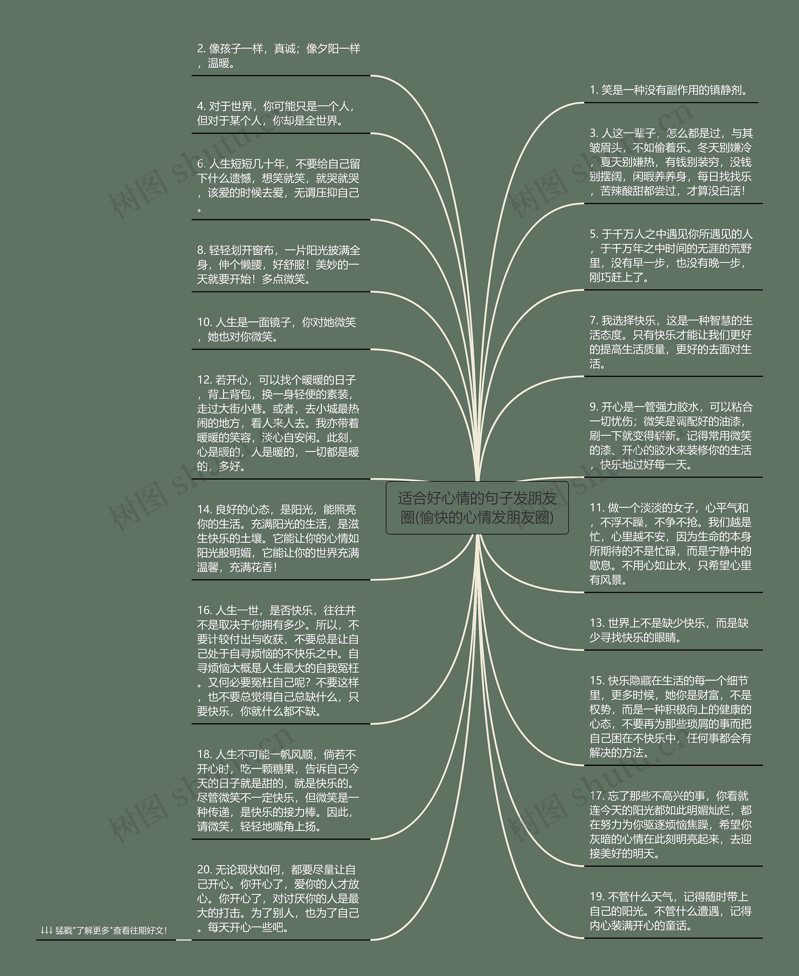 适合好心情的句子发朋友圈(愉快的心情发朋友圈)