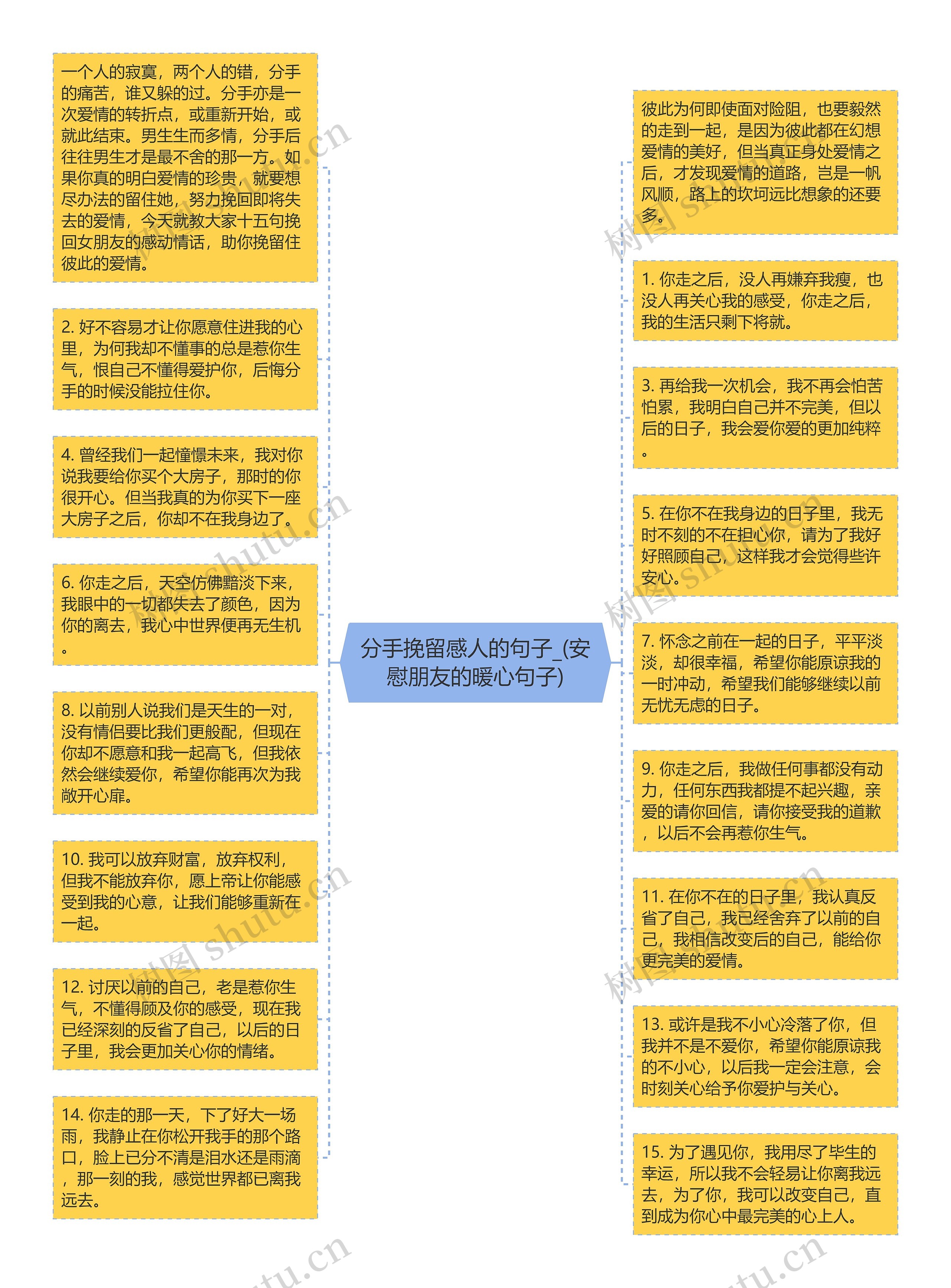 分手挽留感人的句子_(安慰朋友的暖心句子)