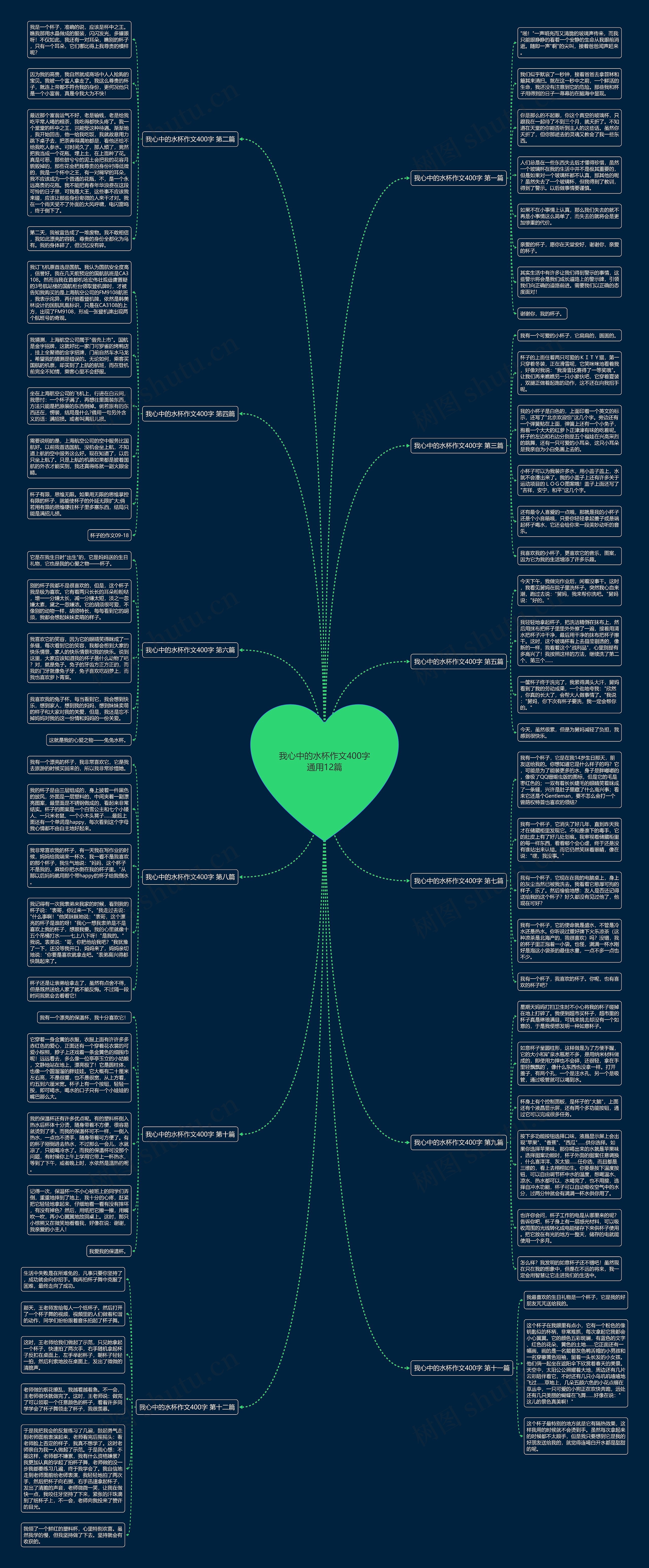 我心中的水杯作文400字通用12篇 我心中的水杯作文400字通用12篇