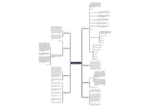 书面说明范文(优选八篇) 书面说明范文(优选八篇)