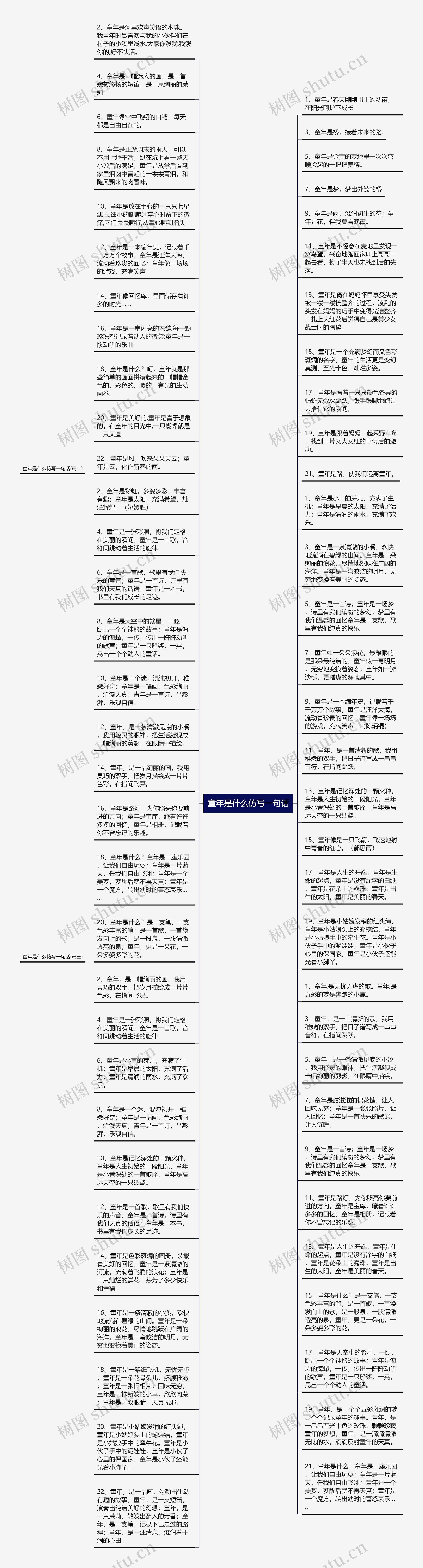 童年是什么仿写一句话