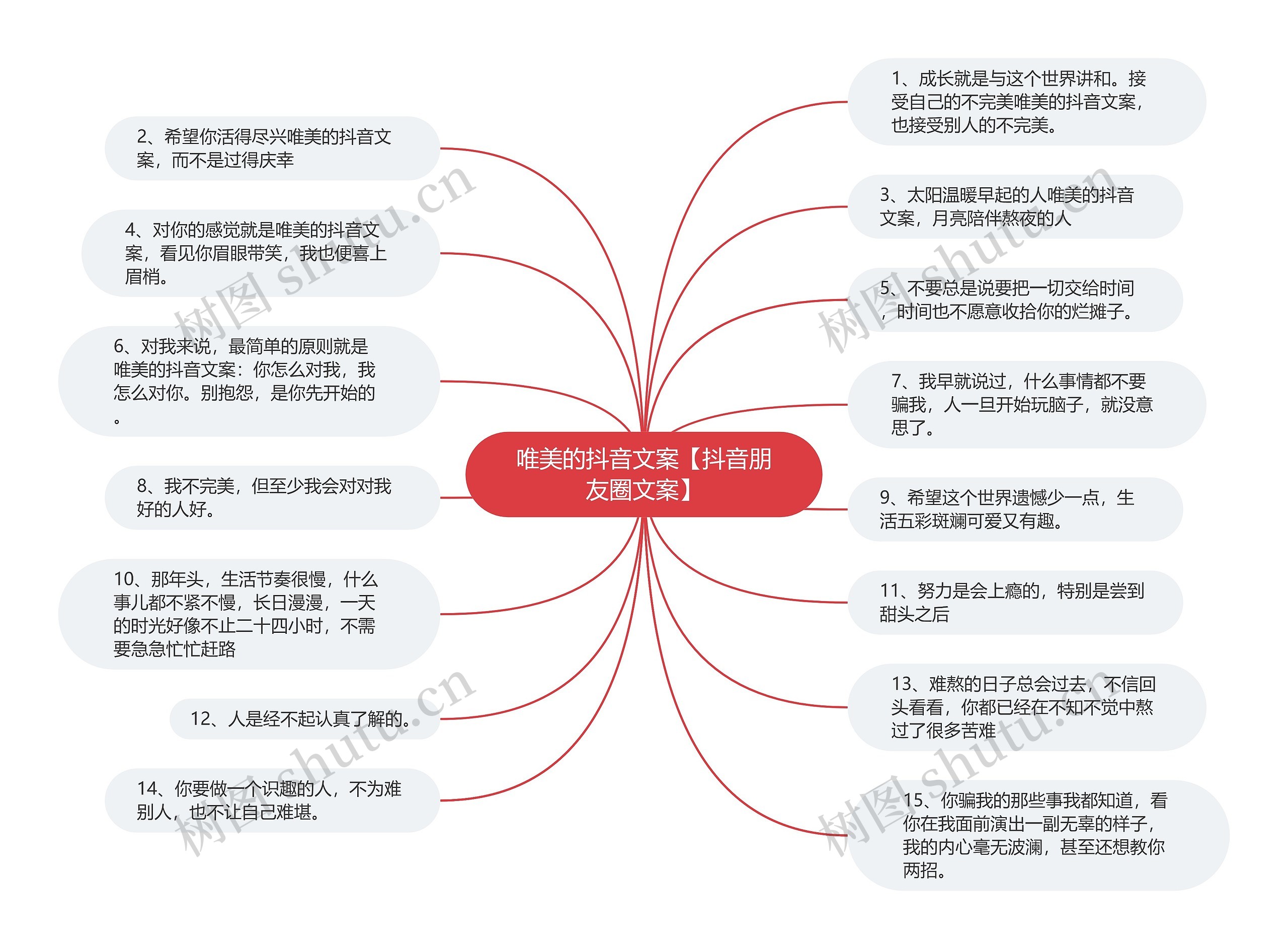 唯美的抖音文案【抖音朋友圈文案】 唯美的抖音文案【抖音朋友圈文案】