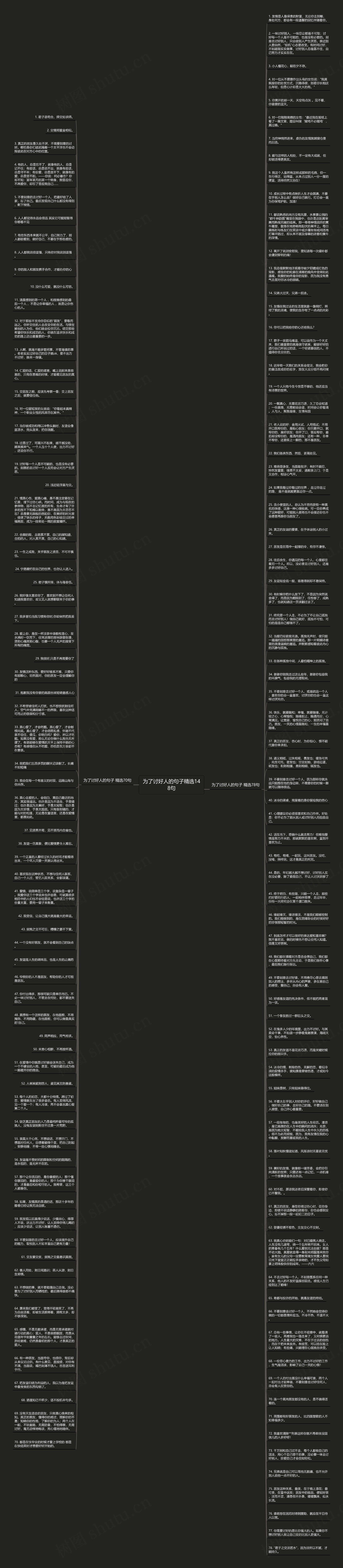 为了讨好人的句子精选148句思维导图