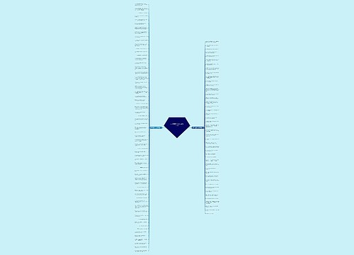 英语书信类作文句子精选108句