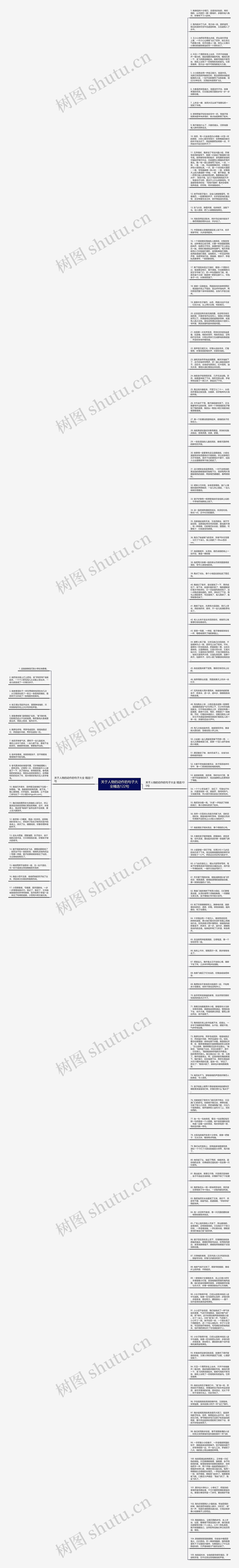 关于人物的动作的句子大全精选122句思维导图