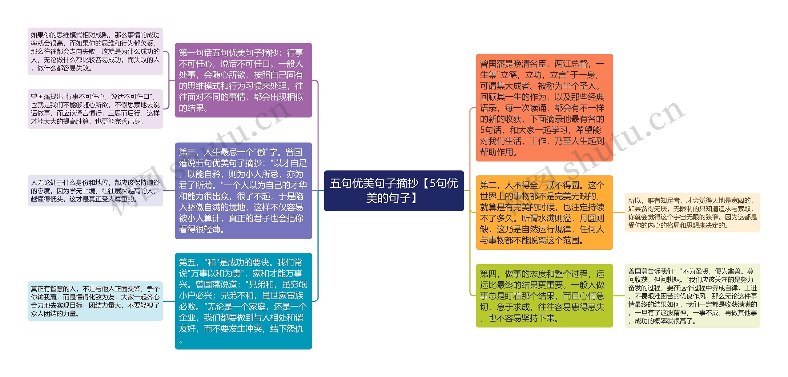 五句优美句子摘抄【5句优美的句子】