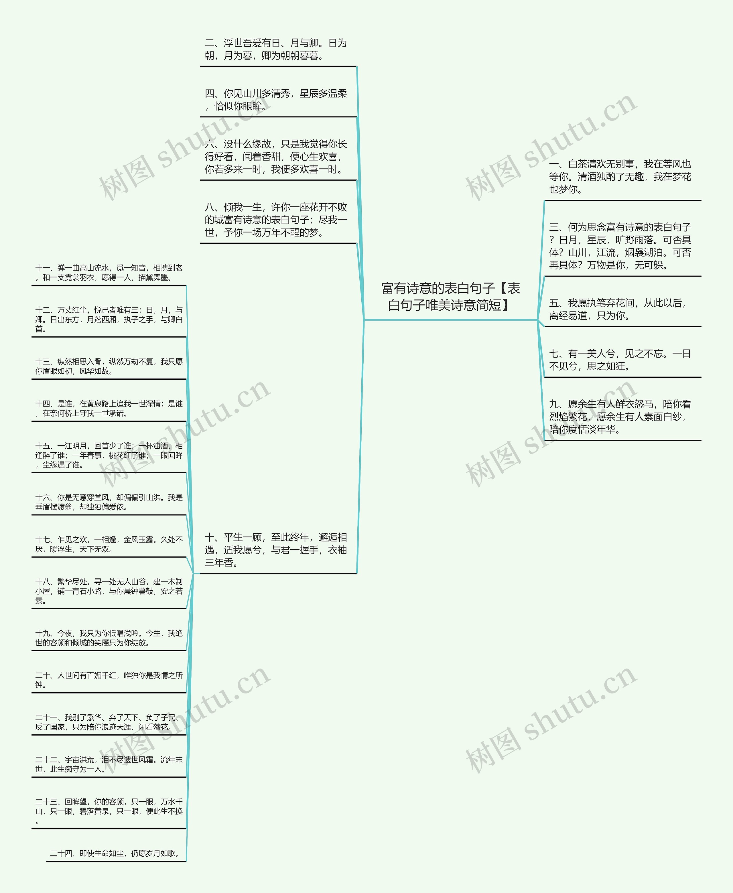 富有诗意的表白句子【表白句子唯美诗意简短】 富有诗意的表白句子【表白句子唯美诗意简短】