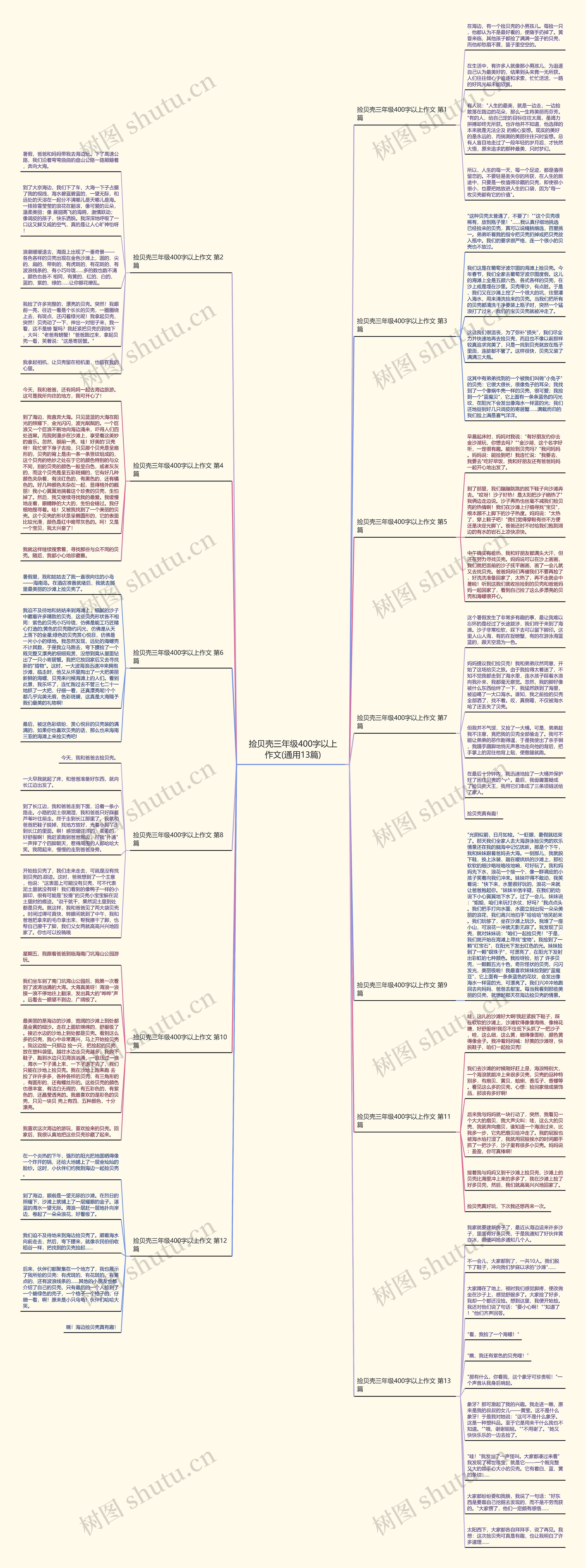 捡贝壳三年级400字以上作文(通用13篇)