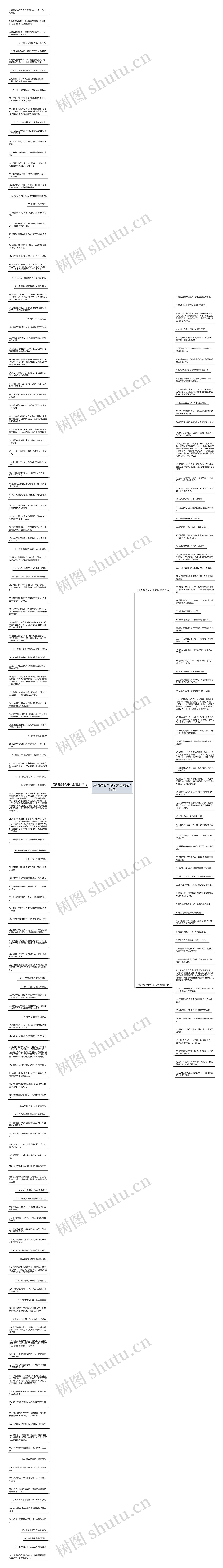 用词语造个句子大全精选218句思维导图