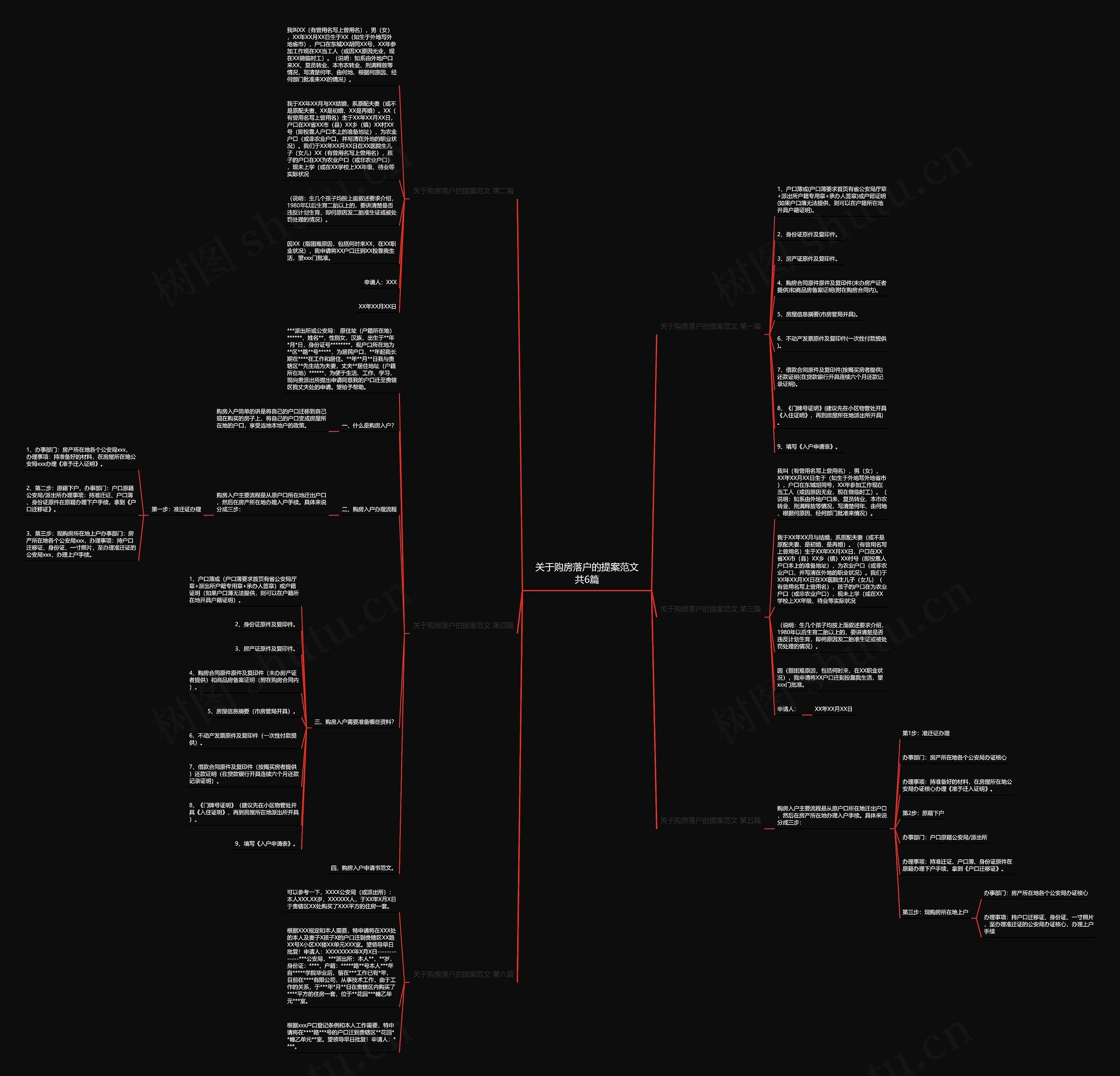 关于购房落户的提案范文共6篇 关于购房落户的提案范文共6篇
