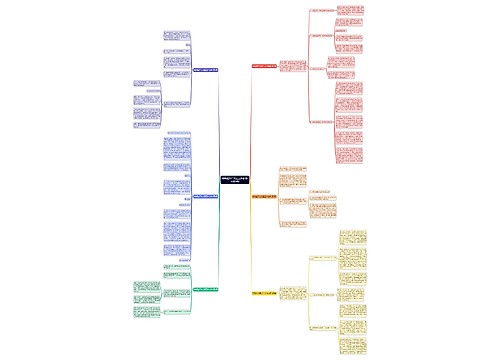 特斯拉汽车交互工作总结(合集6篇)