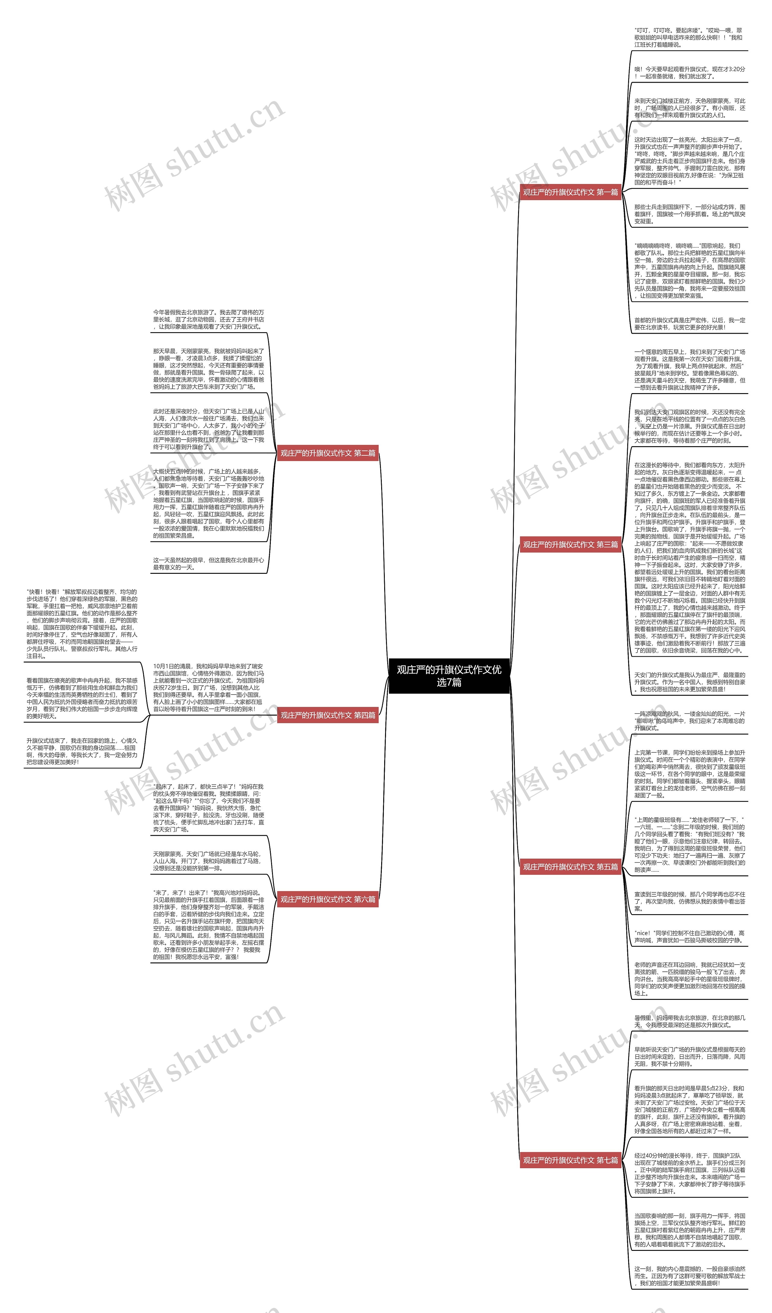 观庄严的升旗仪式作文优选7篇 观庄严的升旗仪式作文优选7篇