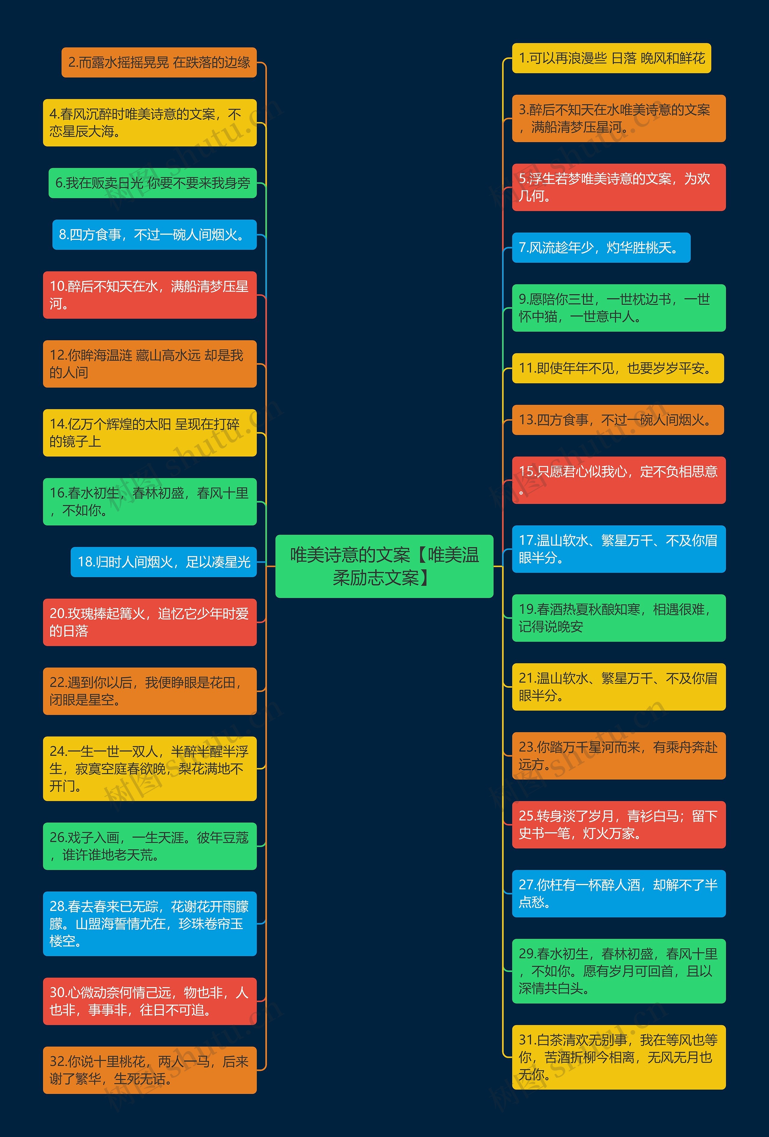 唯美诗意的文案【唯美温柔励志文案】 唯美诗意的文案【唯美温柔励志文案】