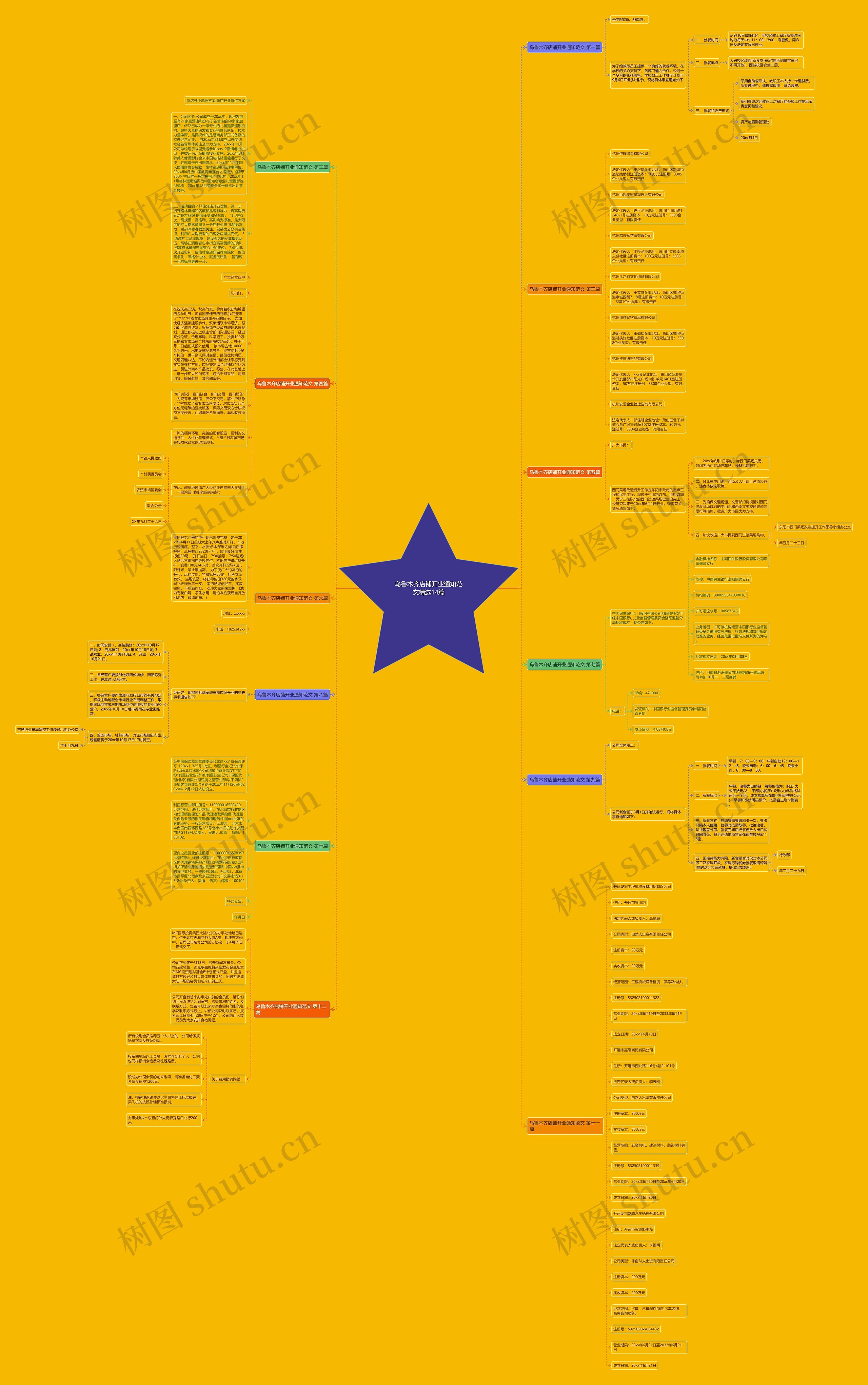 乌鲁木齐店铺开业通知范文精选14篇 乌鲁木齐店铺开业通知范文精选14篇