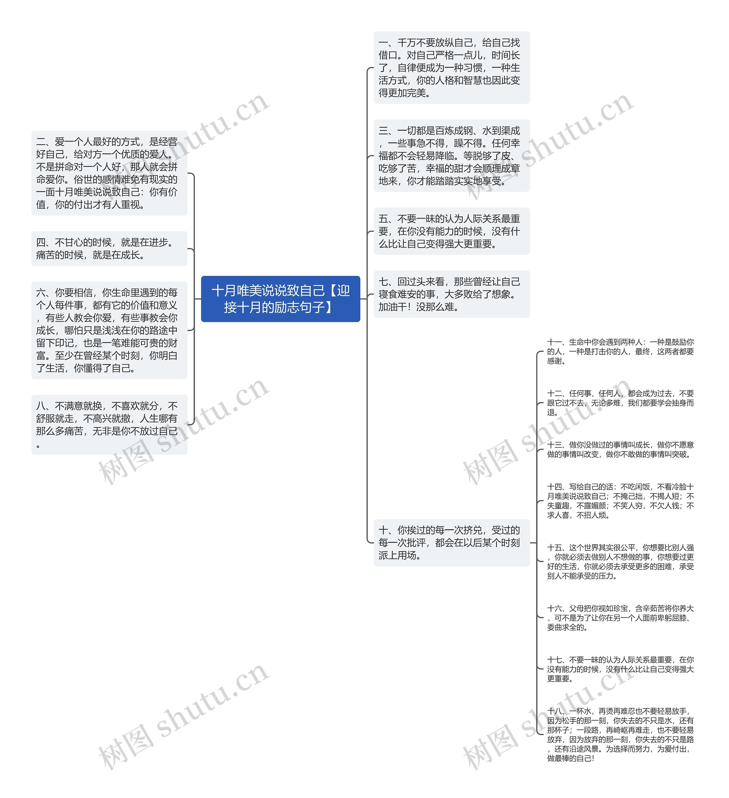 十月唯美说说致自己【迎接十月的励志句子】