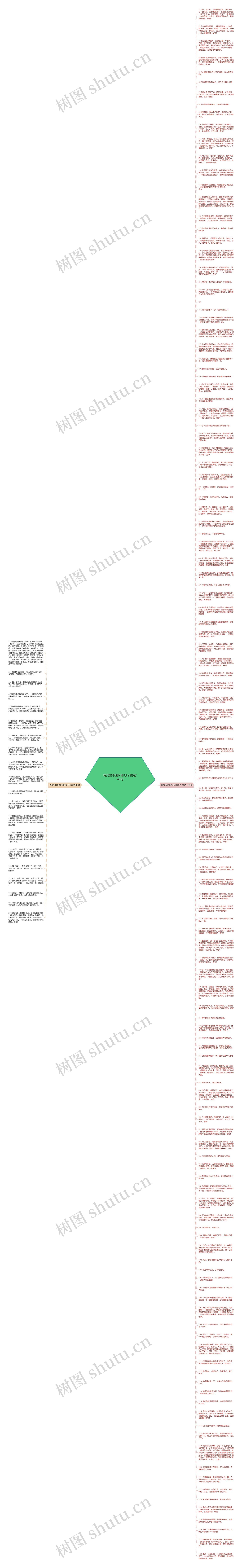晚安励志图片和句子精选148句思维导图