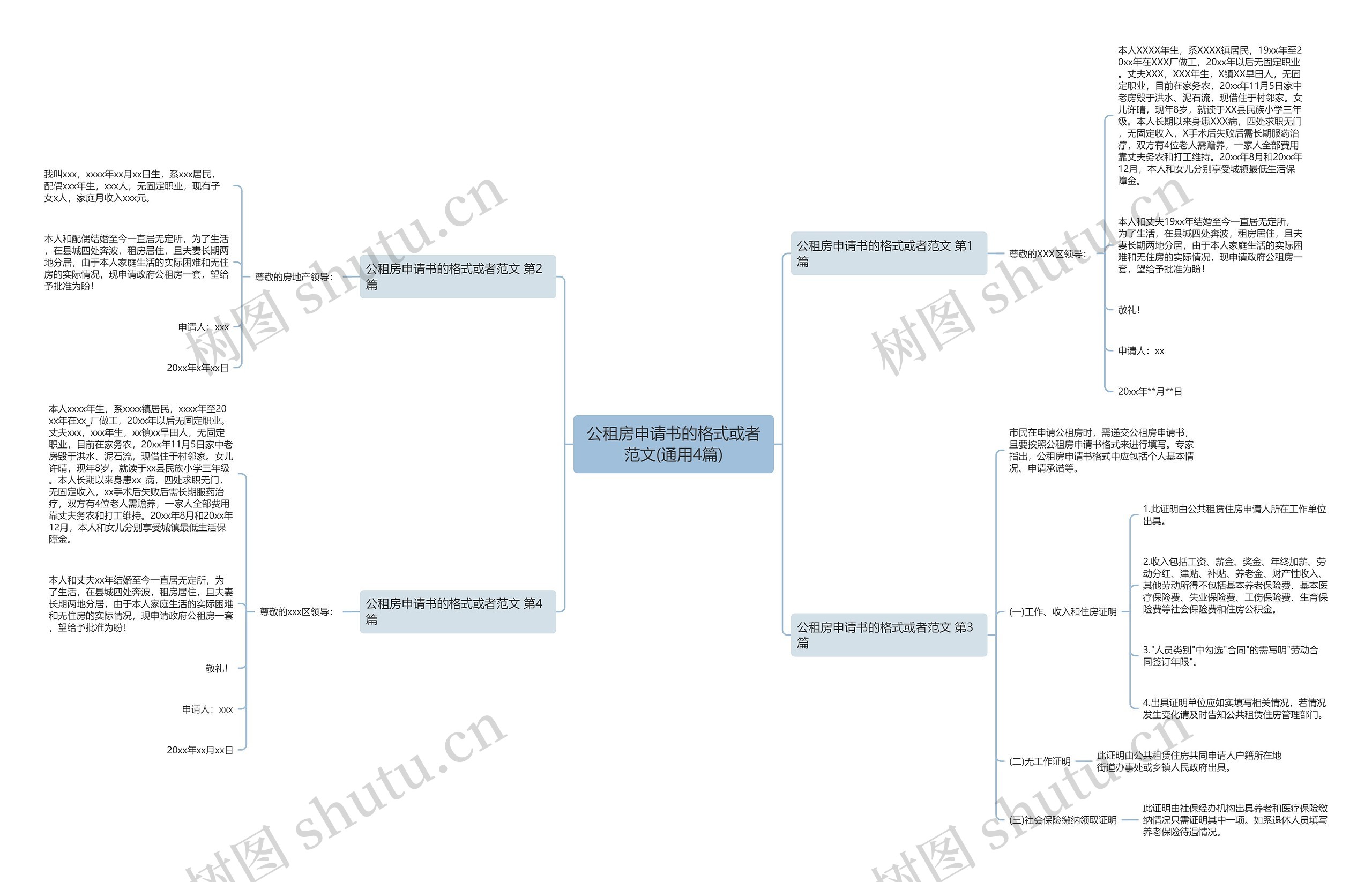 公租房申请书的格式或者范文(通用4篇) 公租房申请书的格式或者范文(通用4篇)