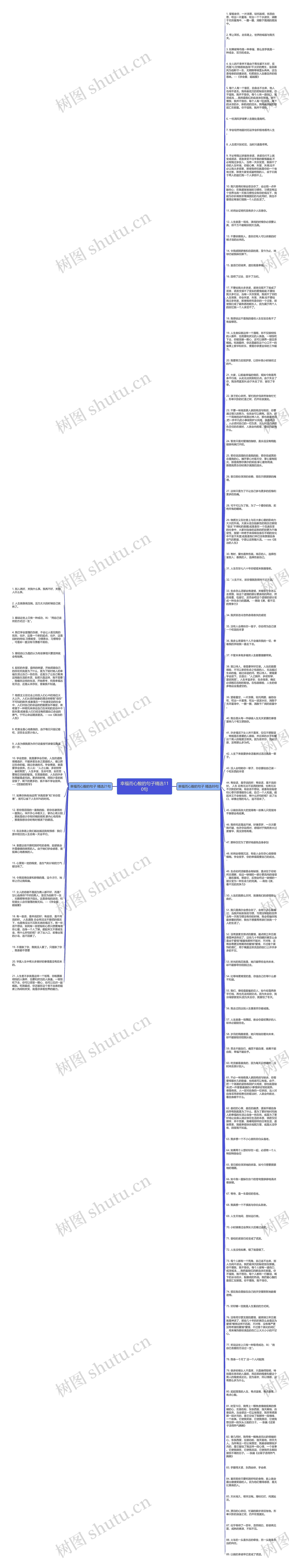 幸福而心酸的句子精选110句思维导图