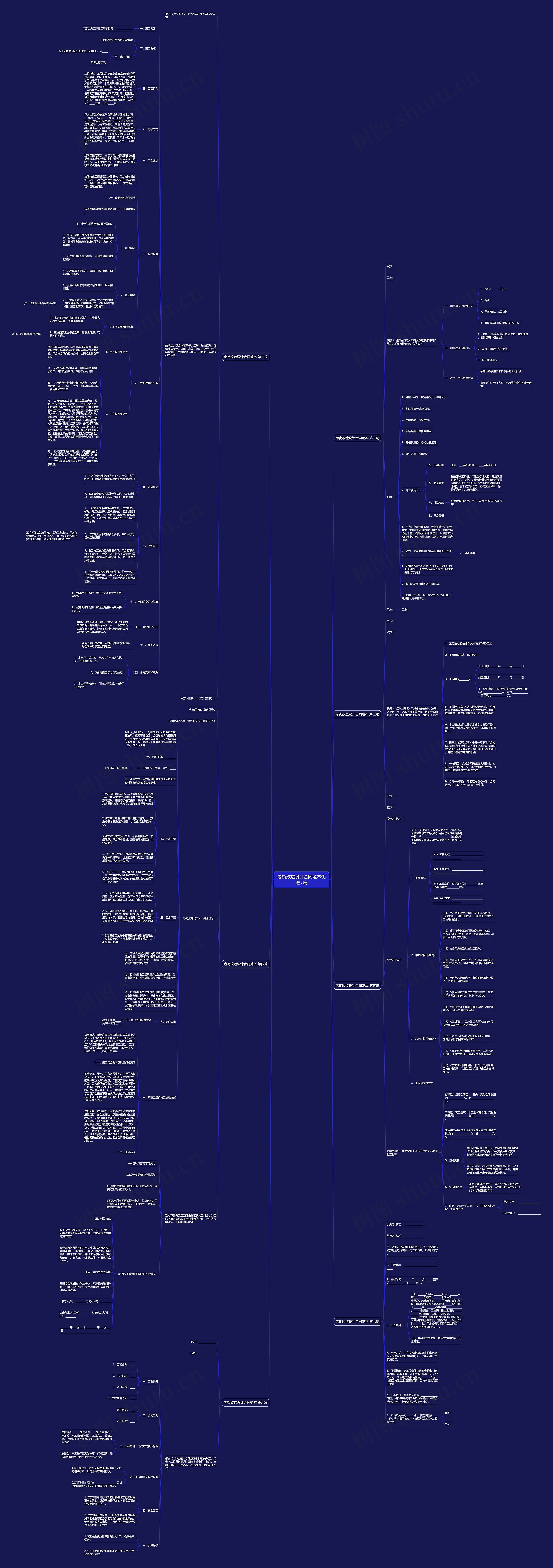 老街改造设计合同范本优选7篇思维导图
