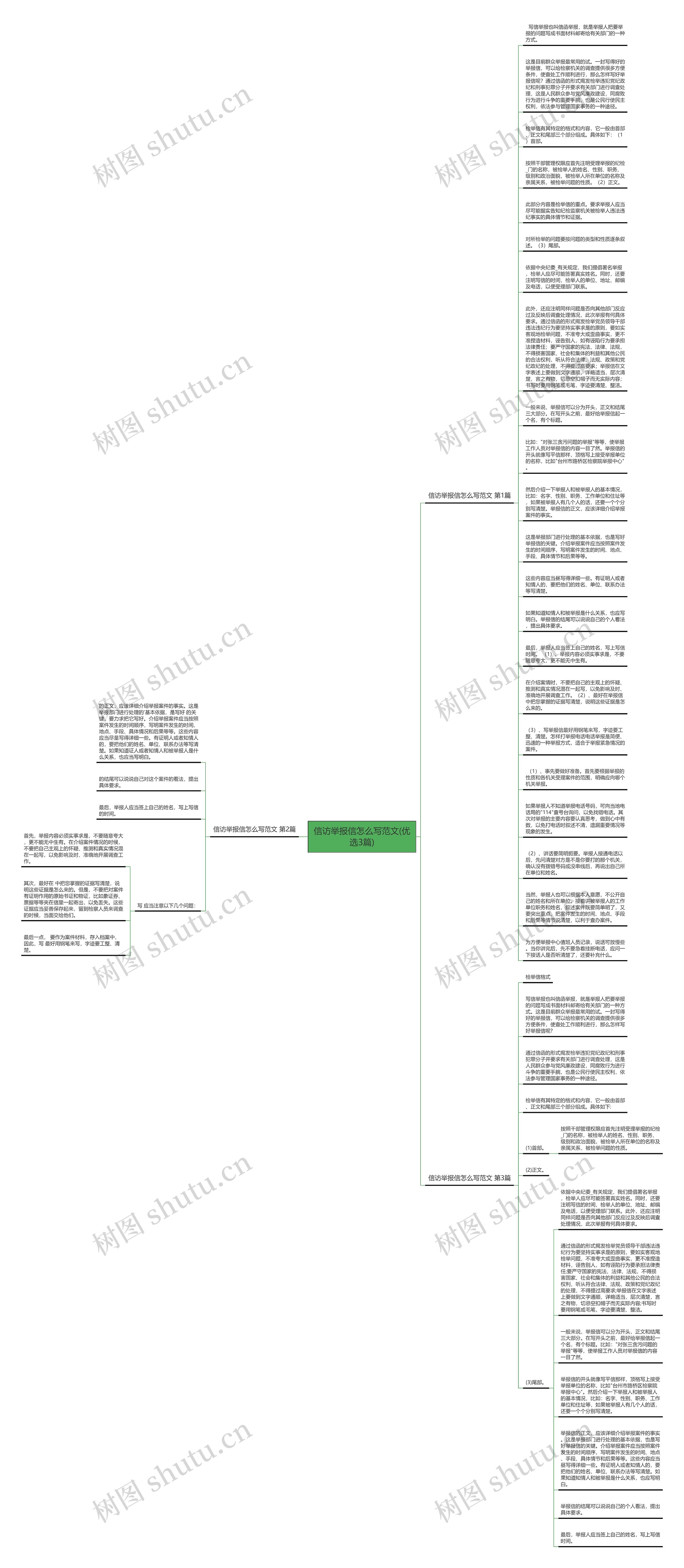 信访举报信怎么写范文(优选3篇)