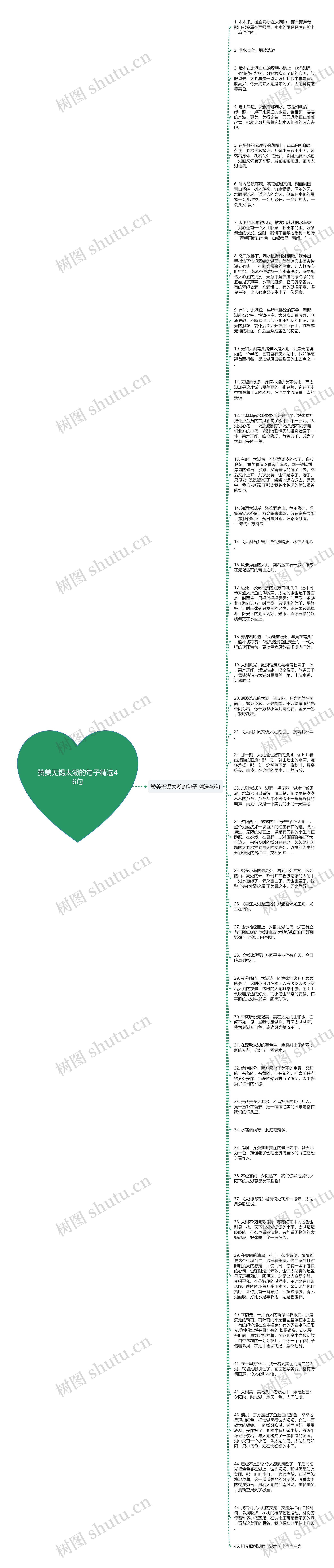 赞美无锡太湖的句子精选46句
