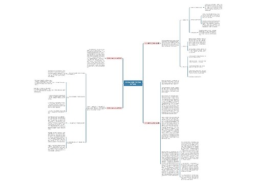 2022秋季团队工作总结(热门4篇)