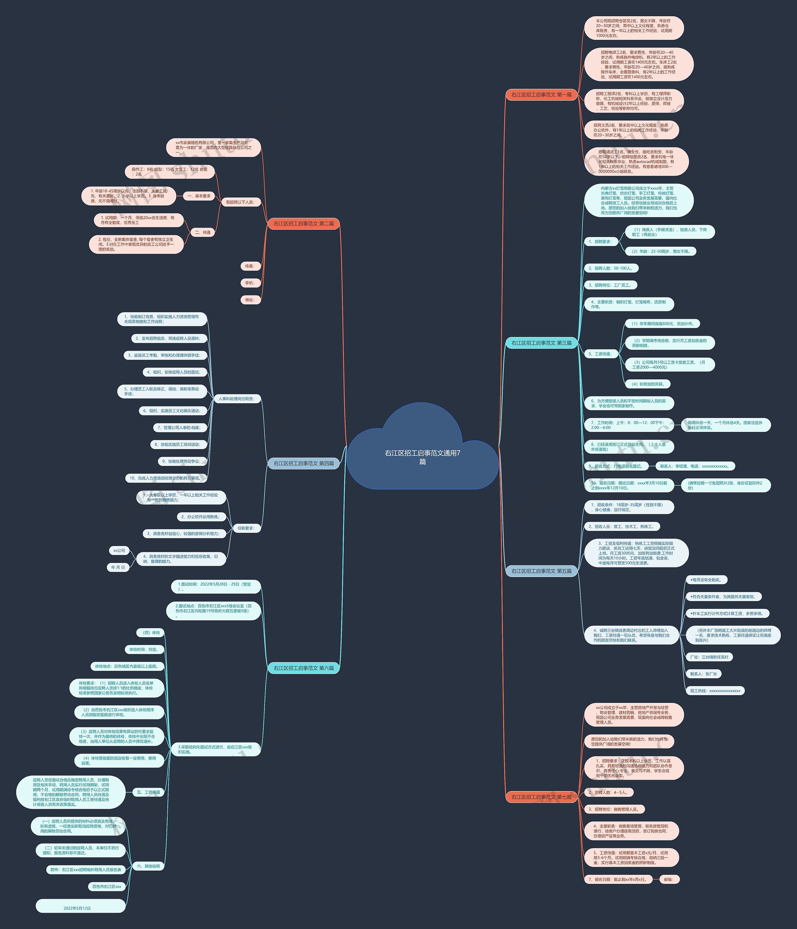 右江区招工启事范文通用7篇 右江区招工启事范文通用7篇