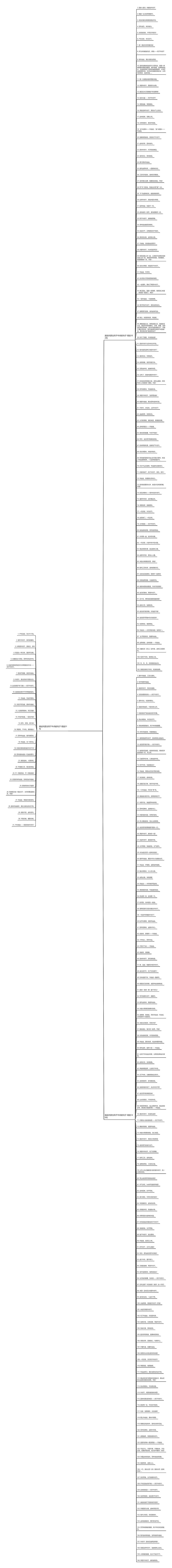 描述内蒙古风干牛肉的句子精选273句 描述内蒙古风干牛肉的句子精选273句