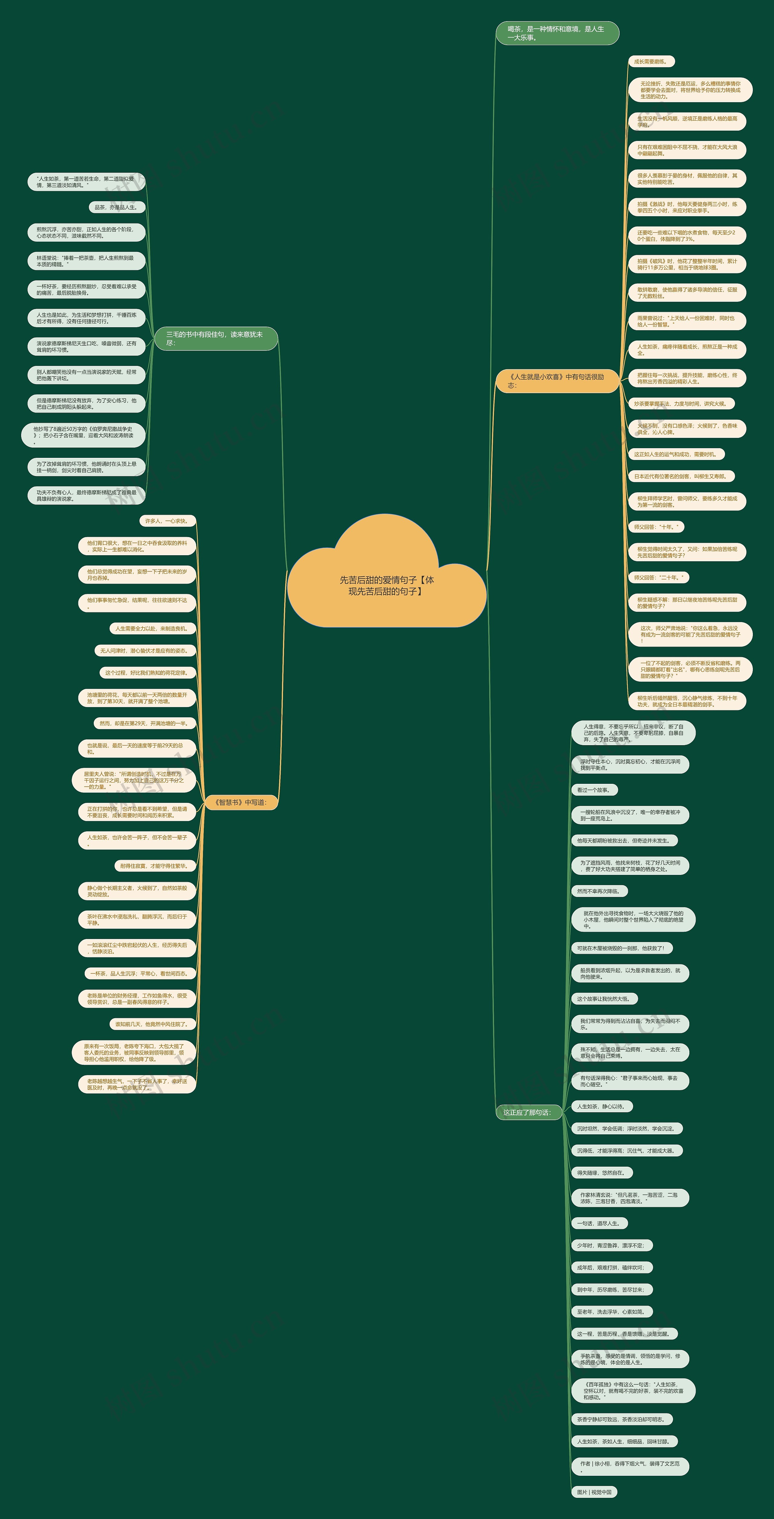 先苦后甜的爱情句子【体现先苦后甜的句子】 先苦后甜的爱情句子【体现先苦后甜的句子】