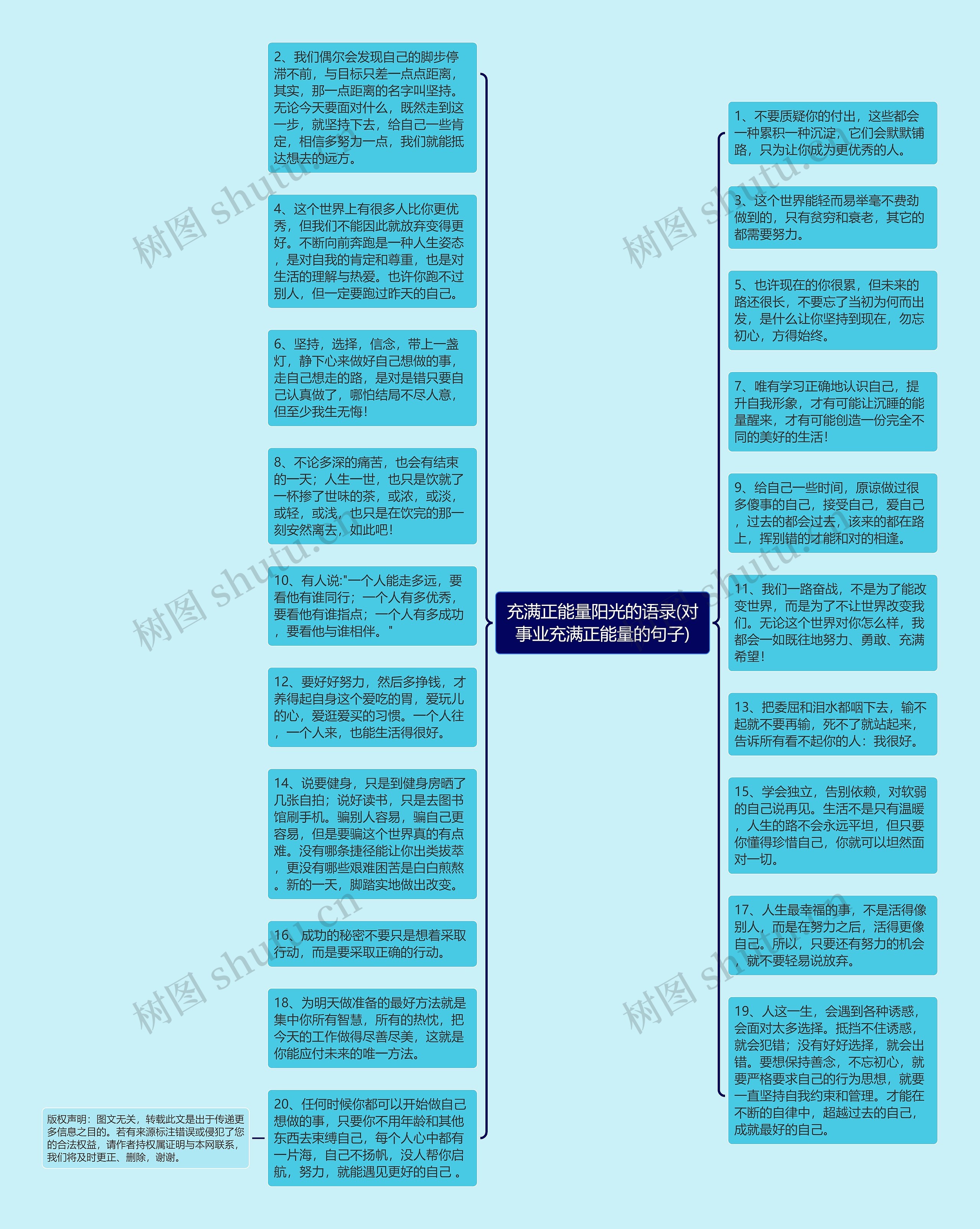充满正能量阳光的语录(对事业充满正能量的句子)