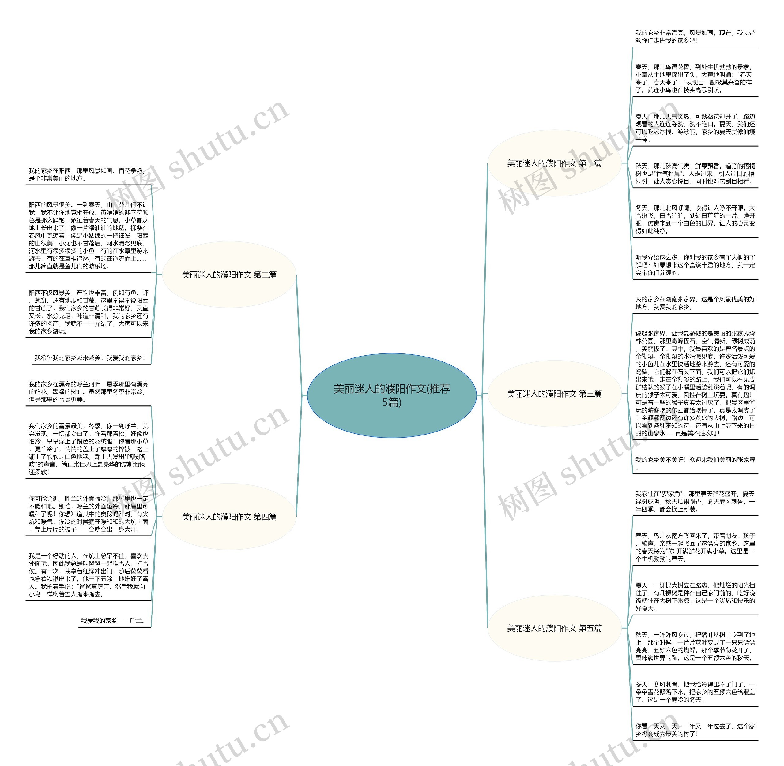 美丽迷人的濮阳作文(推荐5篇) 美丽迷人的濮阳作文(推荐5篇)