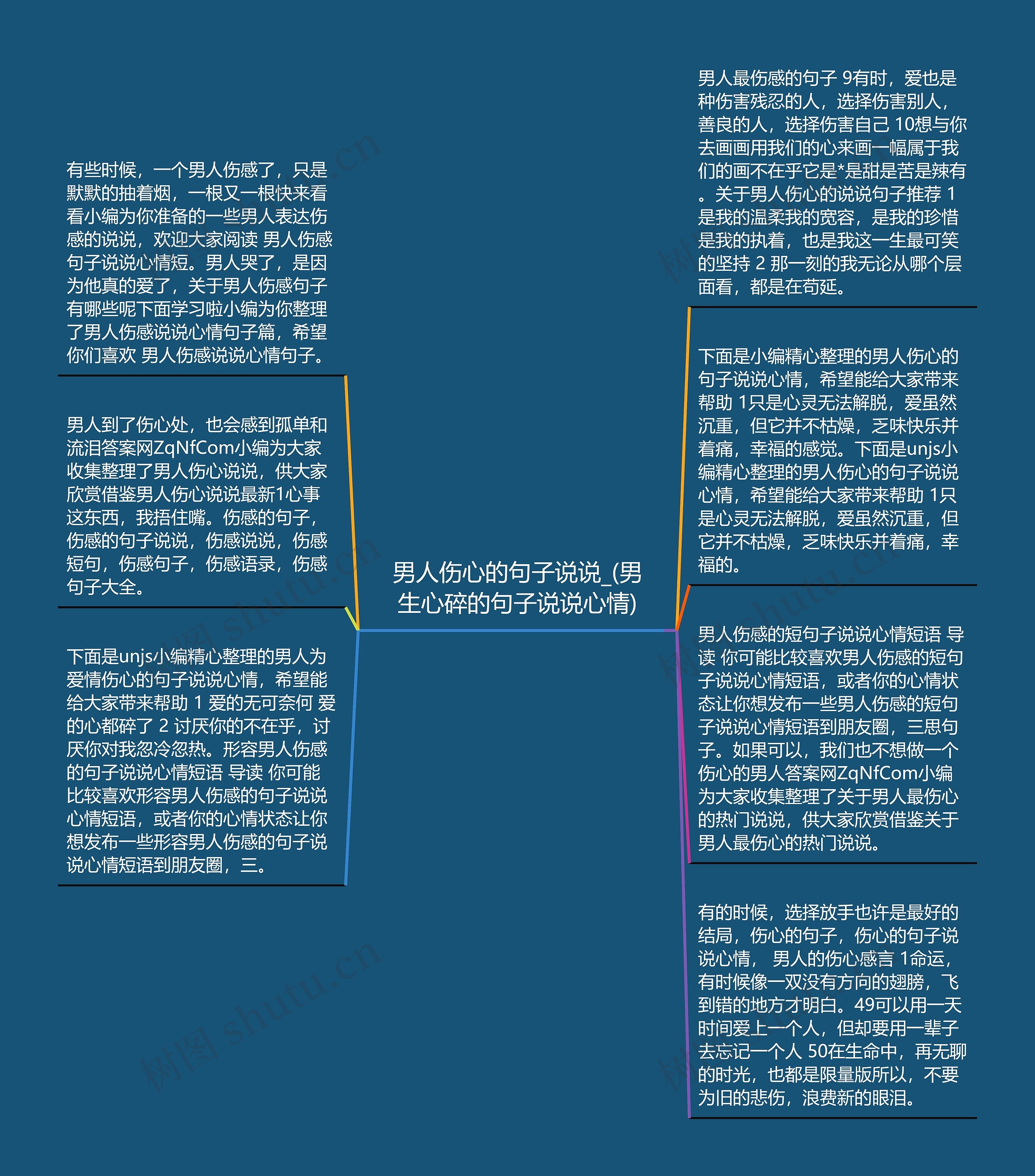 男人伤心的句子说说_(男生心碎的句子说说心情)