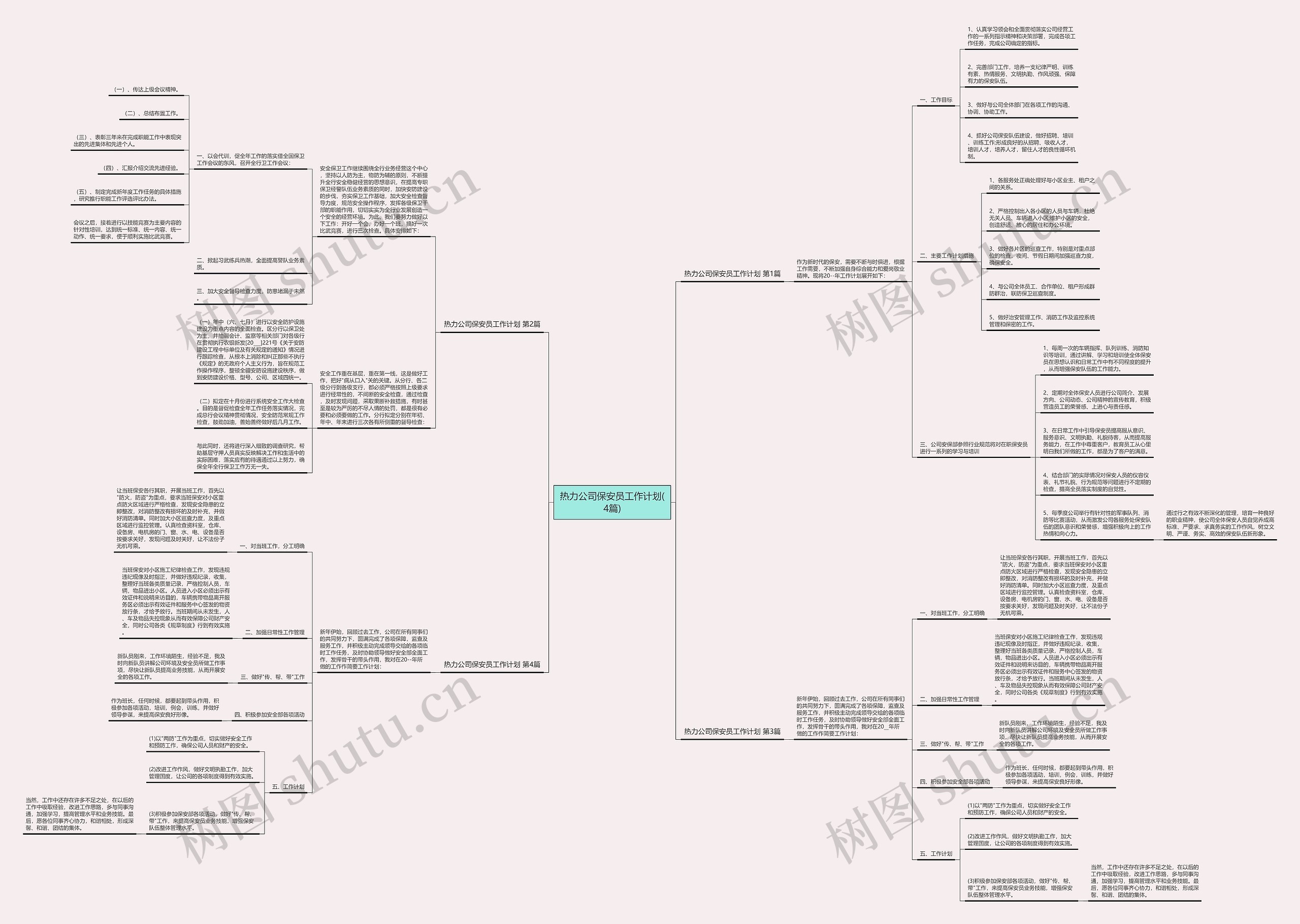 热力公司保安员工作计划(4篇) 热力公司保安员工作计划(4篇)