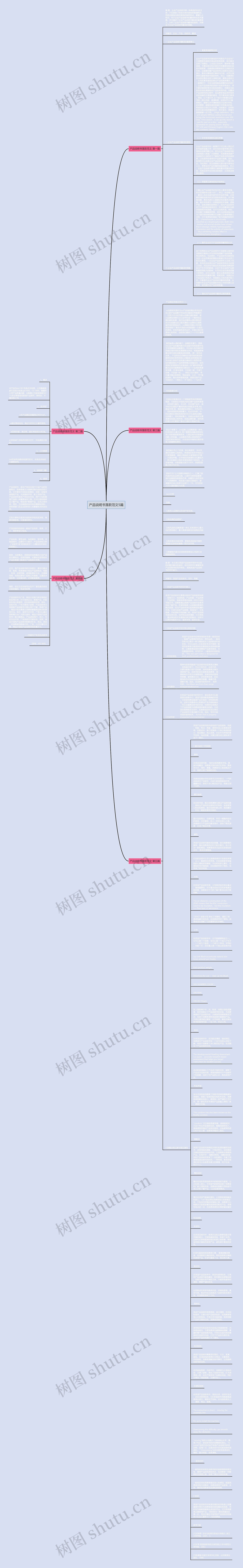 产品说明书落款范文5篇思维导图