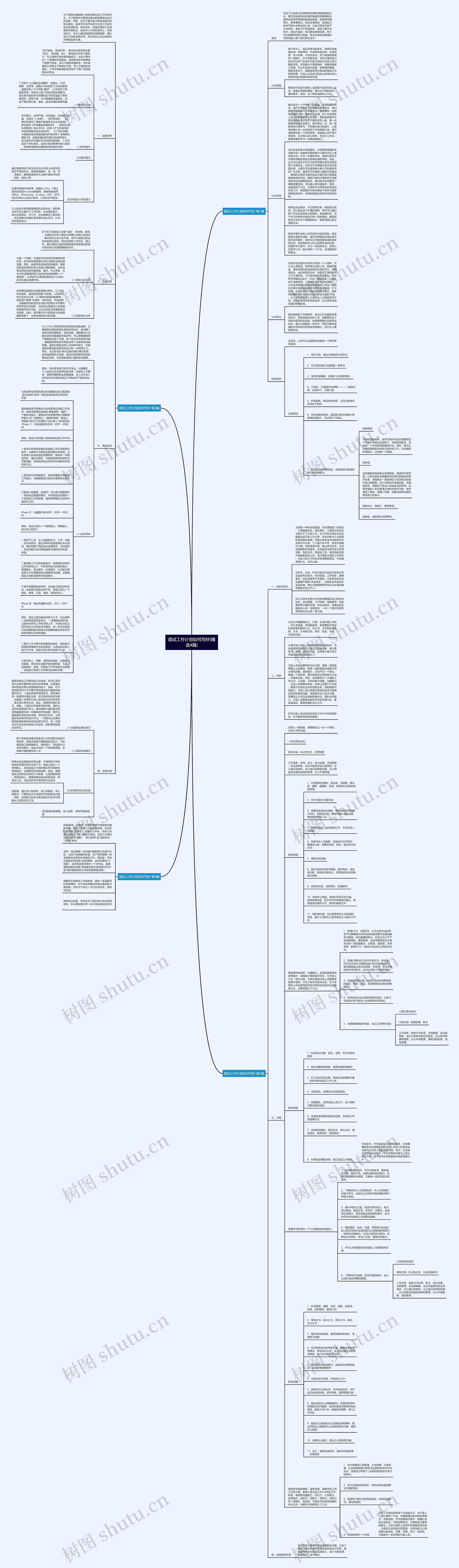 面试工作计划如何写好(精选4篇)思维导图