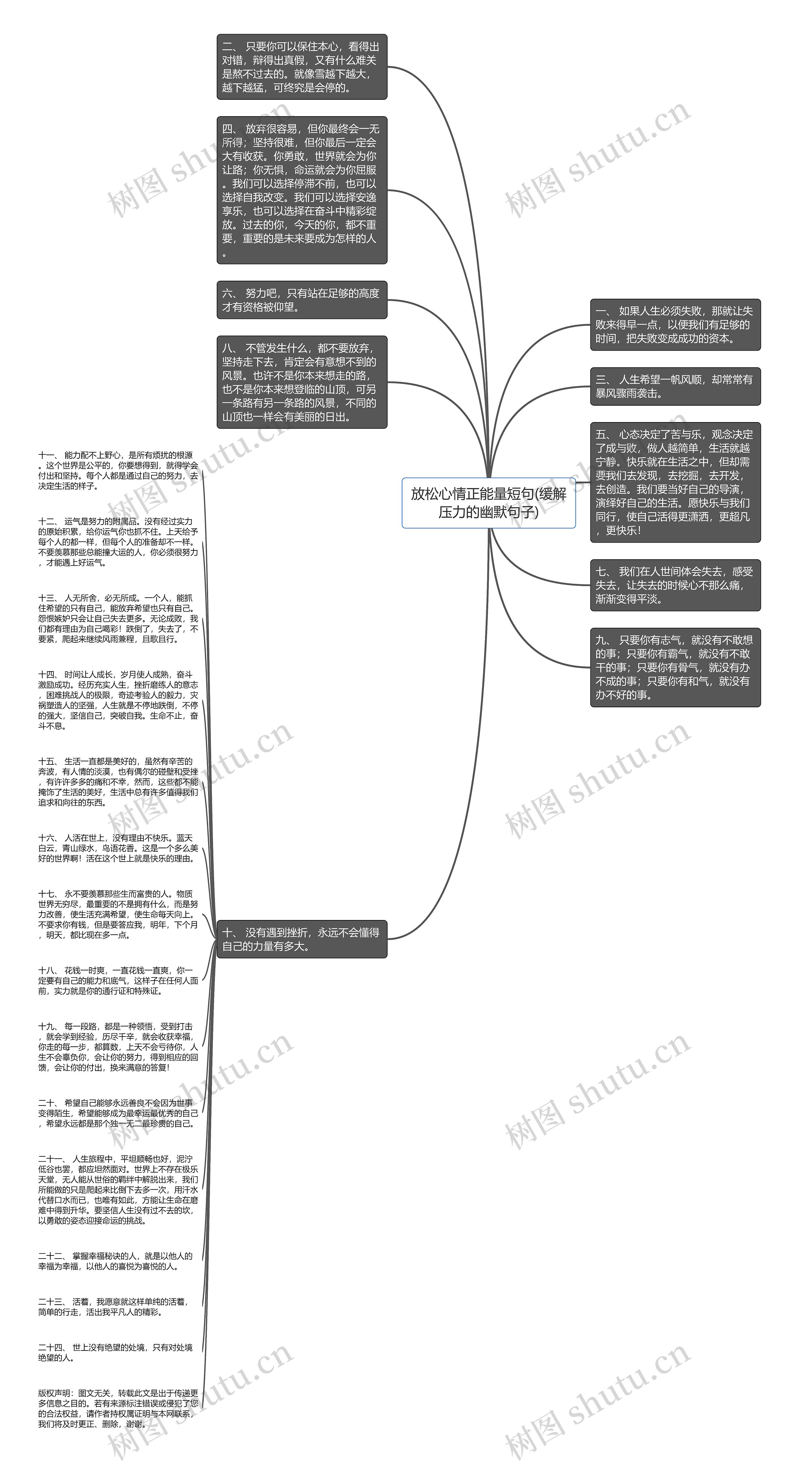 放松心情正能量短句(缓解压力的幽默句子)