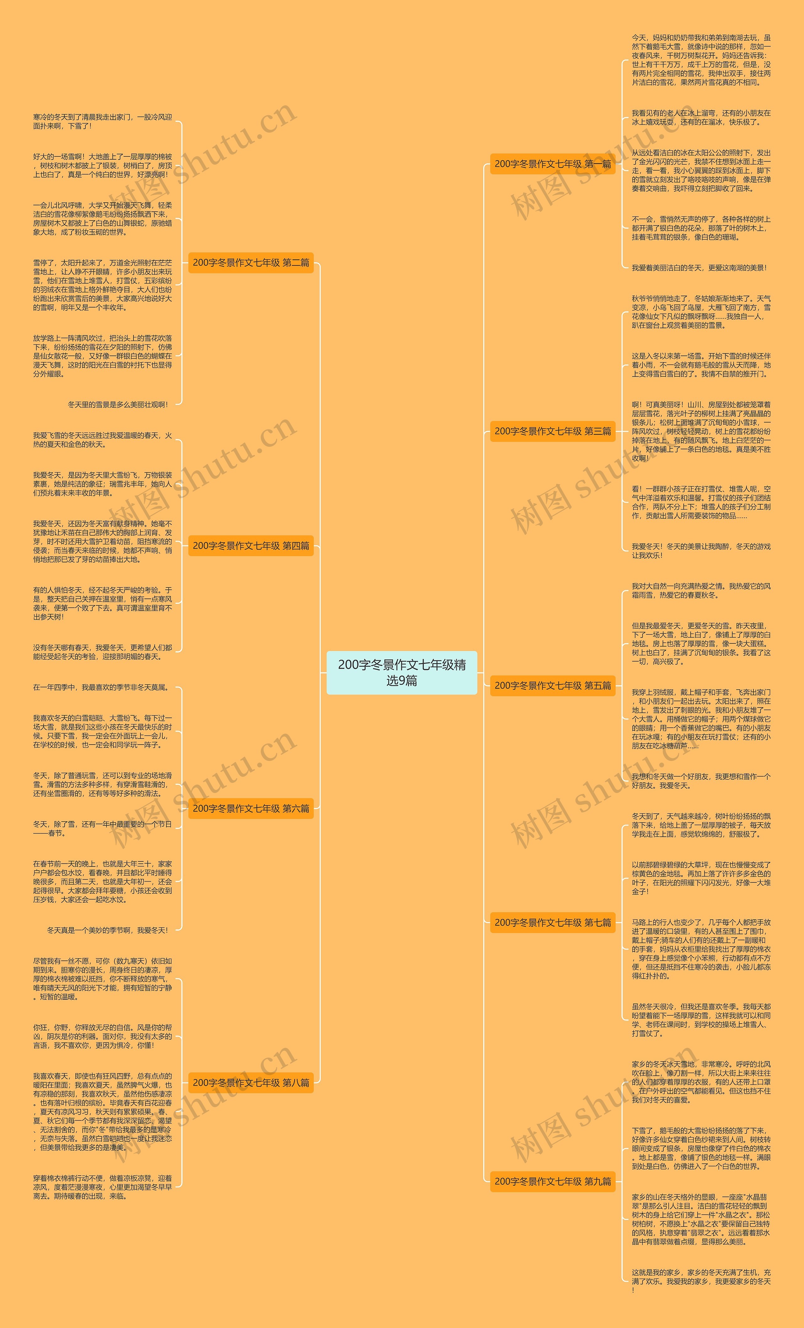 200字冬景作文七年级精选9篇